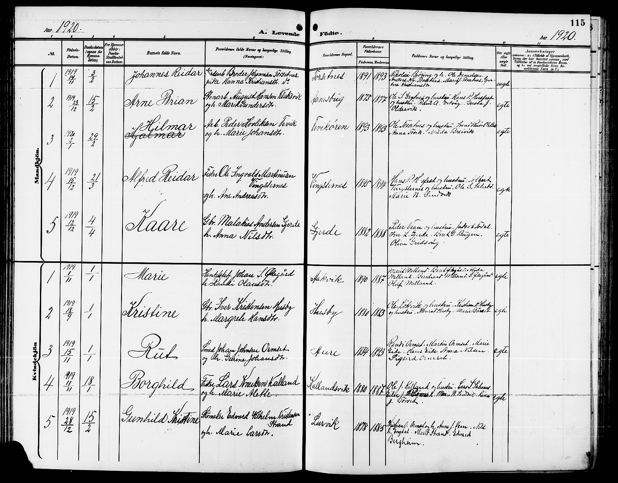 Ministerialprotokoller, klokkerbøker og fødselsregistre - Møre og Romsdal, AV/SAT-A-1454/578/L0910: Parish register (copy) no. 578C03, 1900-1921, p. 115