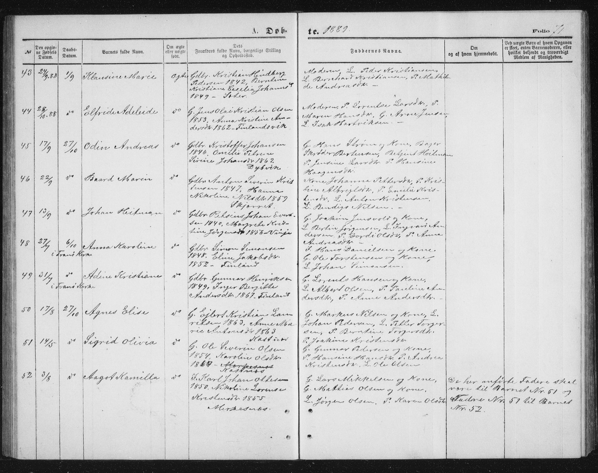 Tranøy sokneprestkontor, AV/SATØ-S-1313/I/Ia/Iab/L0013klokker: Parish register (copy) no. 13, 1874-1896, p. 71