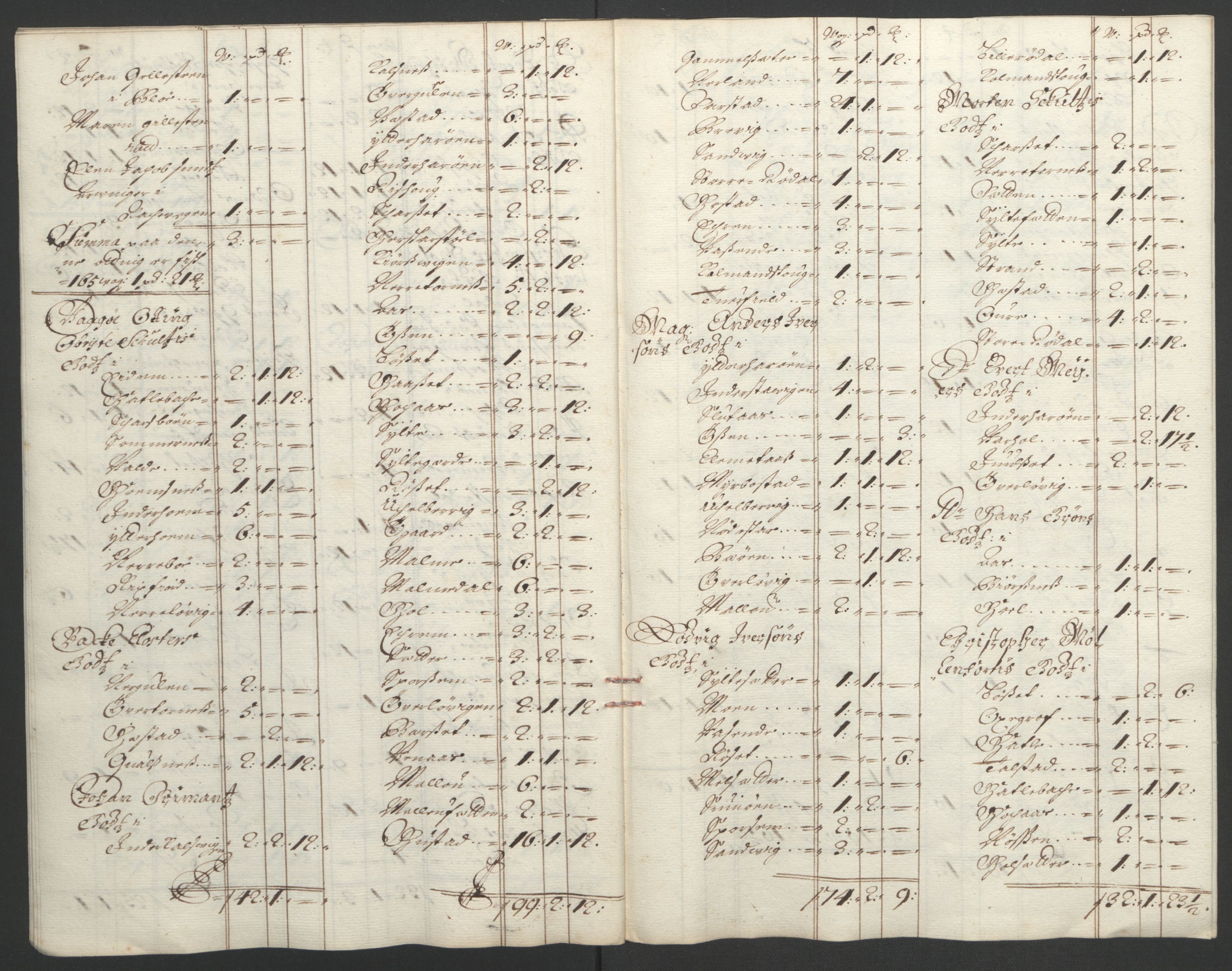 Rentekammeret inntil 1814, Reviderte regnskaper, Fogderegnskap, AV/RA-EA-4092/R55/L3651: Fogderegnskap Romsdal, 1693-1694, p. 247