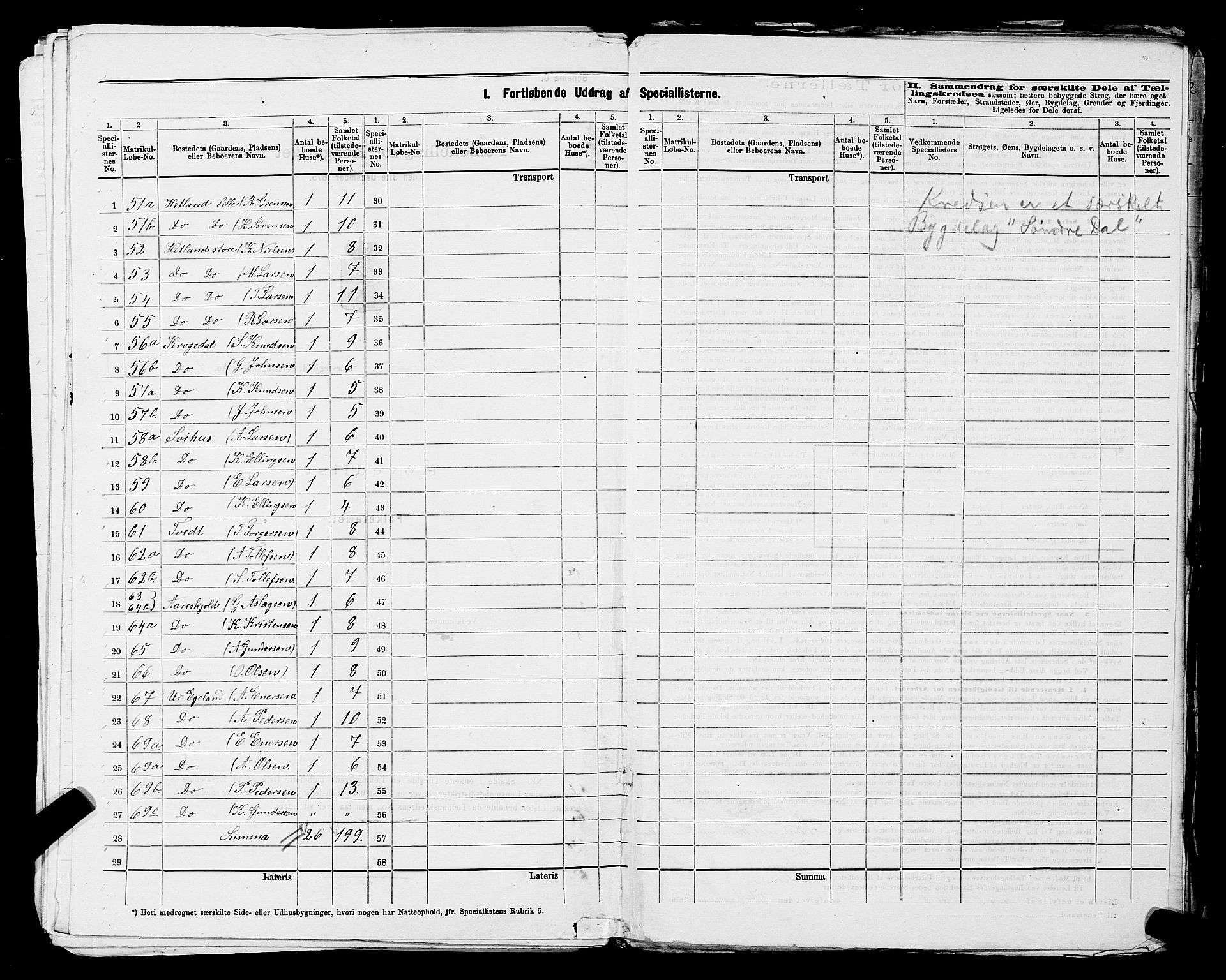 SAST, 1875 census for 1123L Høyland/Høyland, 1875, p. 30