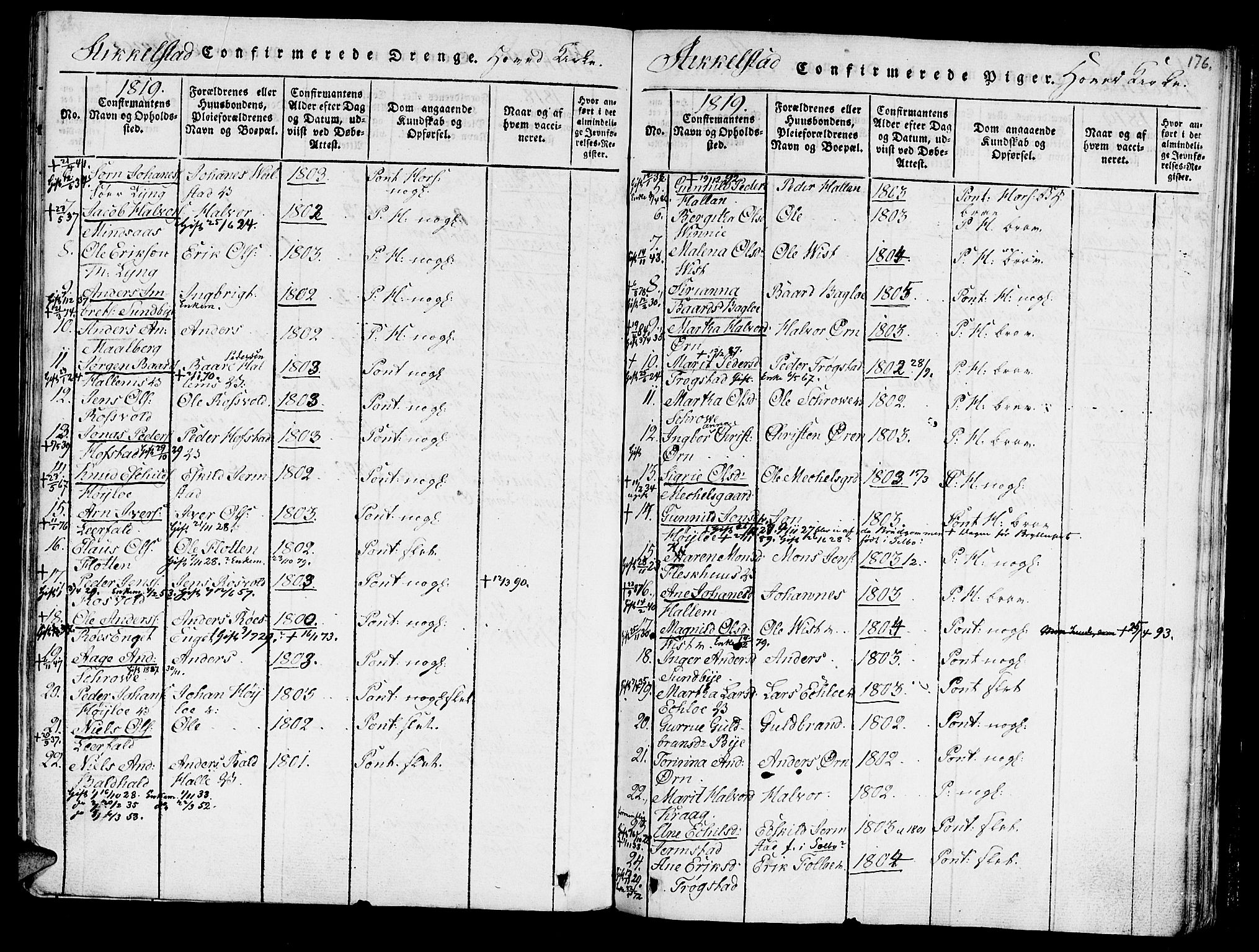 Ministerialprotokoller, klokkerbøker og fødselsregistre - Nord-Trøndelag, SAT/A-1458/723/L0234: Parish register (official) no. 723A05 /1, 1816-1840, p. 176