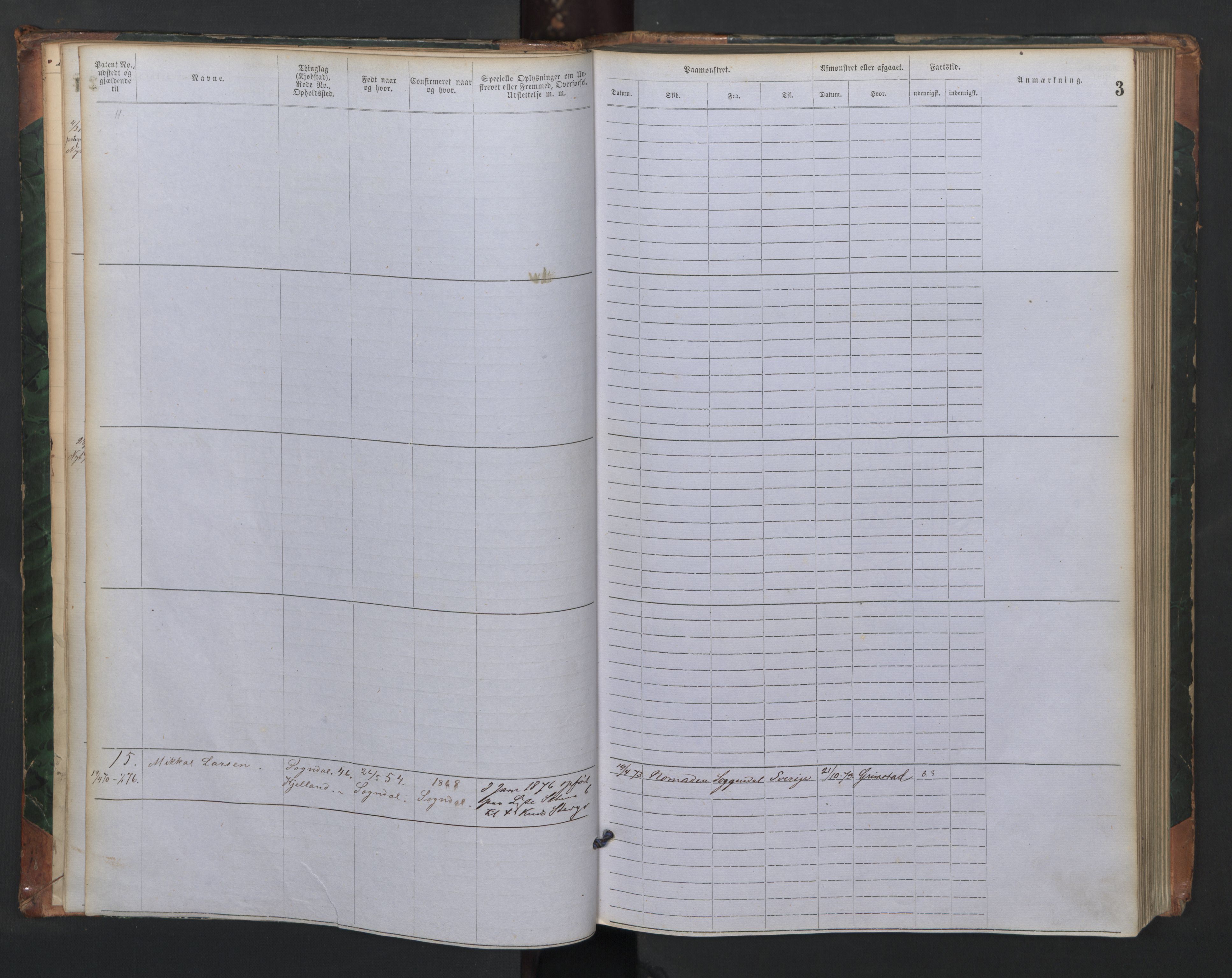 Sogndal mønstringskrets, SAK/2031-0020/F/Fa/L0001: Annotasjonsrulle nr 1-635 med register, P-1, 1868-1931, p. 17