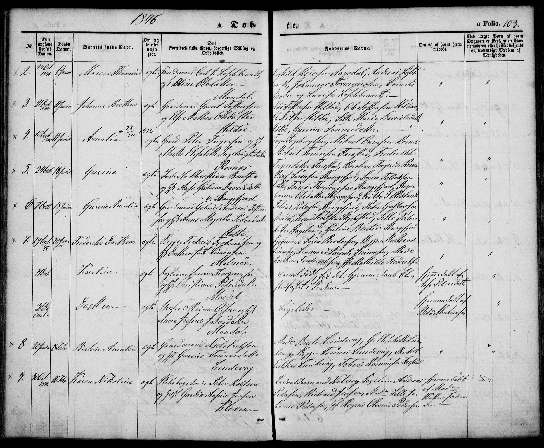 Mandal sokneprestkontor, SAK/1111-0030/F/Fa/Faa/L0012: Parish register (official) no. A 12, 1840-1847, p. 103
