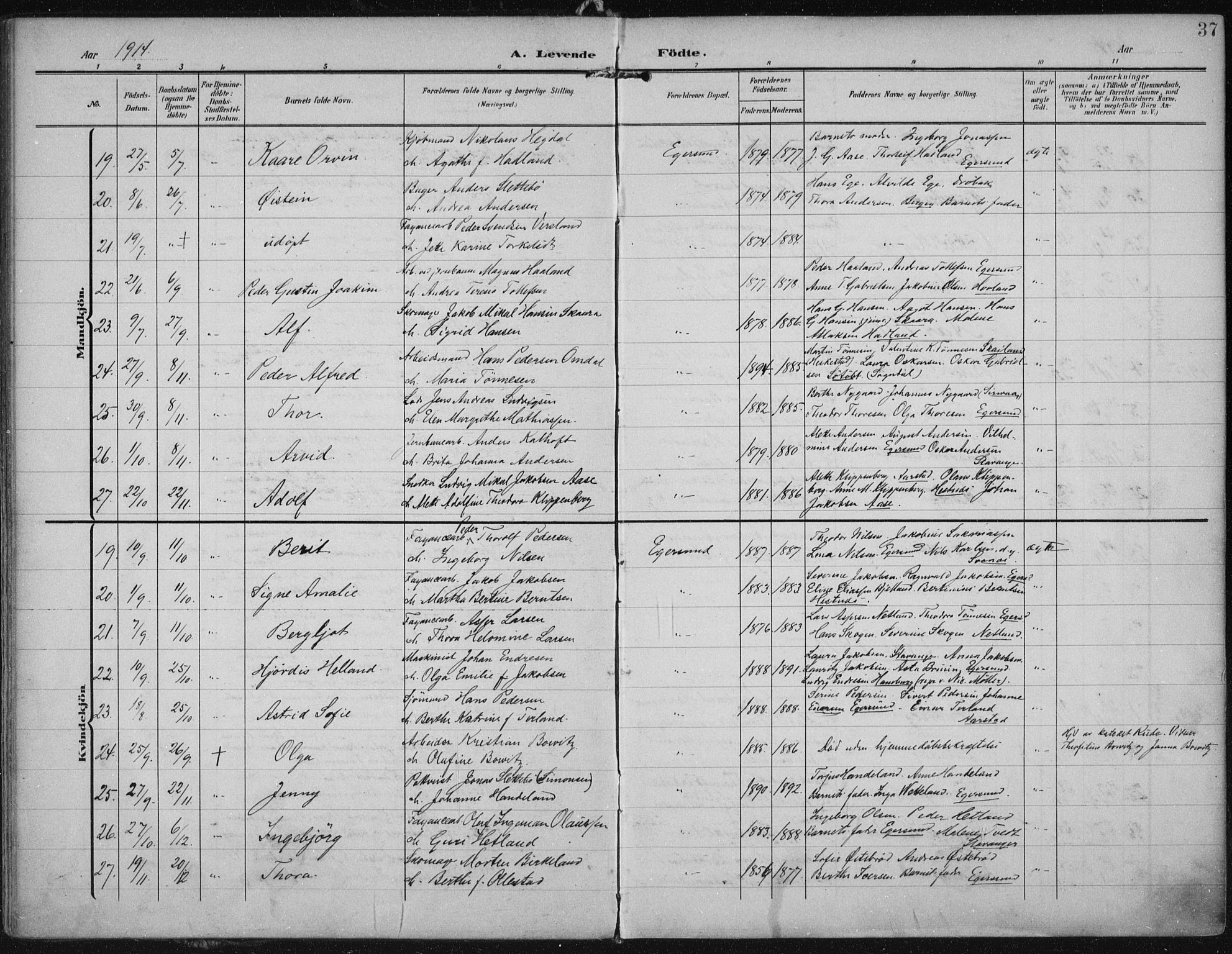 Eigersund sokneprestkontor, AV/SAST-A-101807/S08/L0022: Parish register (official) no. A 21, 1905-1928, p. 37