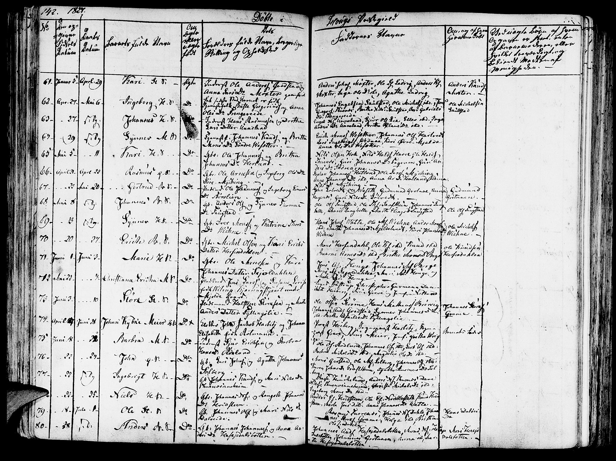 Haus sokneprestembete, AV/SAB-A-75601/H/Haa: Parish register (official) no. A 13, 1821-1827, p. 142