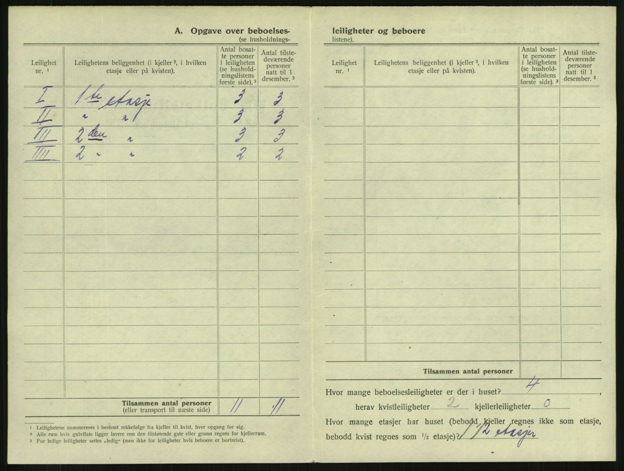 SAKO, 1920 census for Drammen, 1920, p. 5705