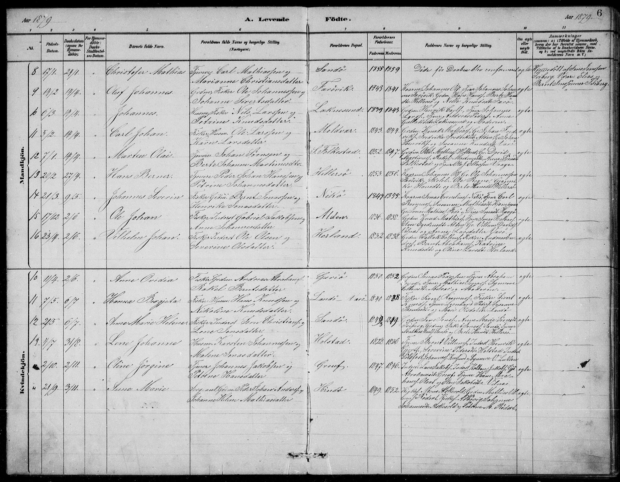 Askvoll sokneprestembete, SAB/A-79501/H/Hab/Habb/L0001: Parish register (copy) no. B 1, 1879-1909, p. 6