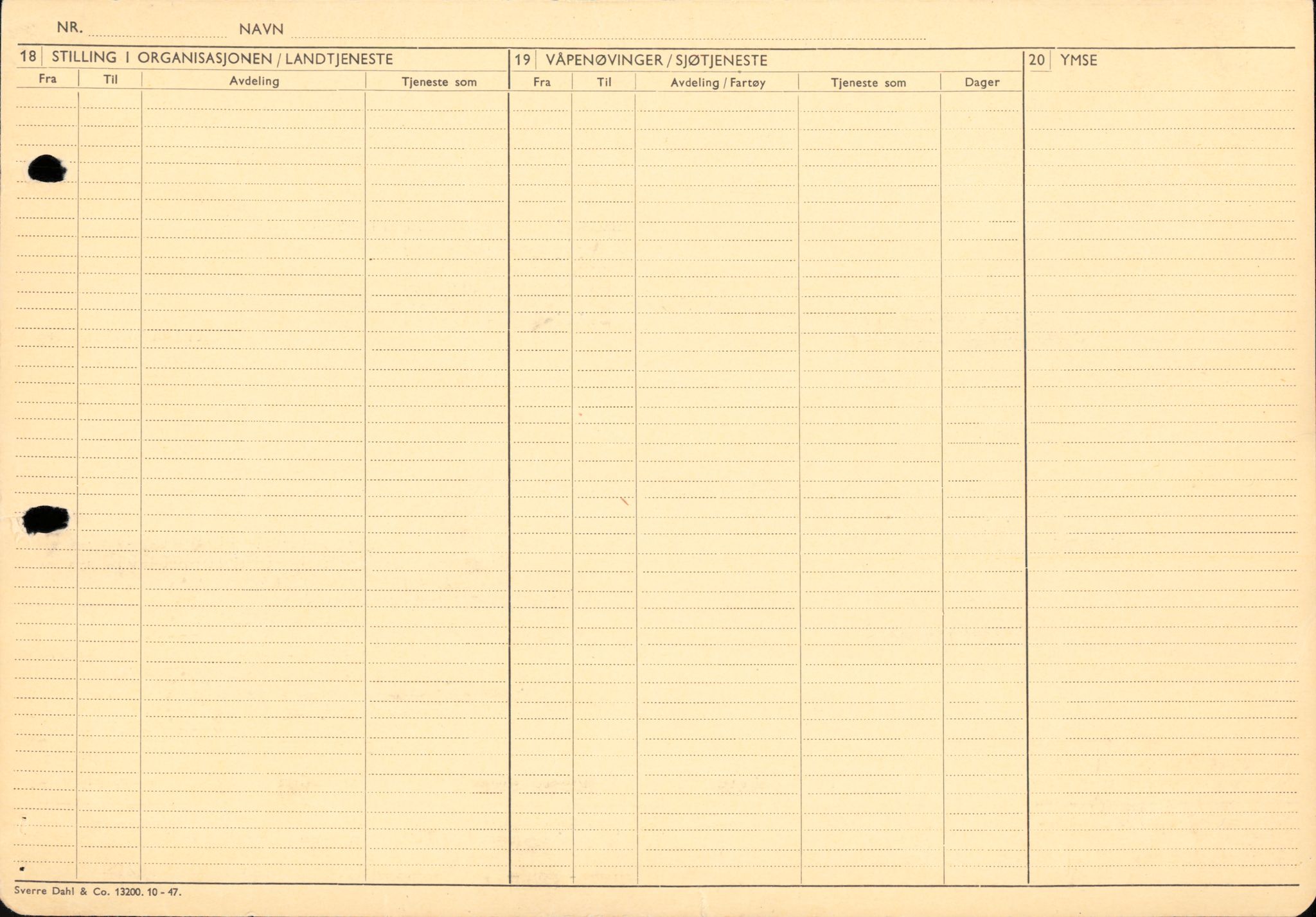 Forsvaret, Forsvarets overkommando/Luftforsvarsstaben, AV/RA-RAFA-4079/P/Pa/L0029: Personellpapirer, 1912, p. 253