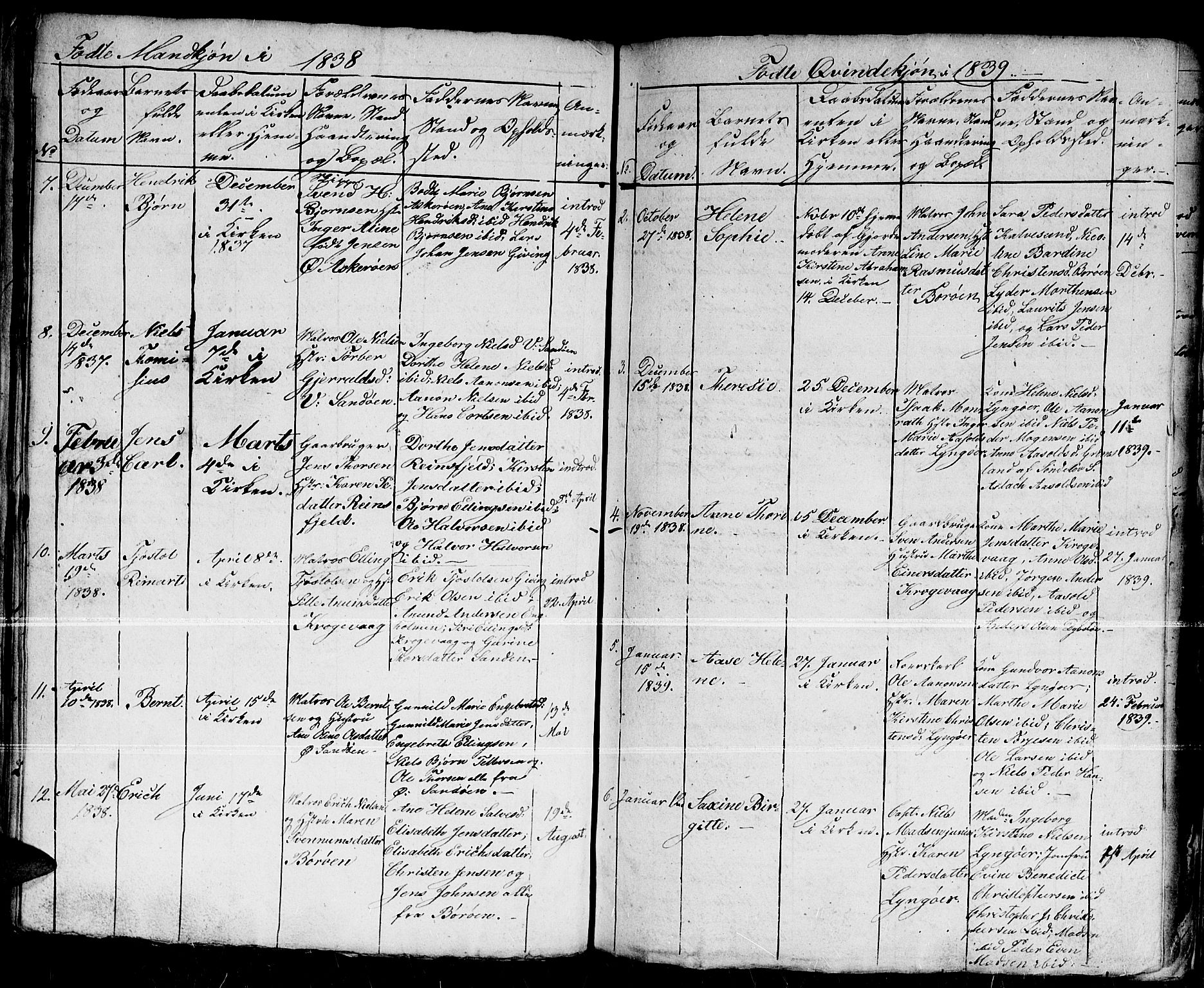 Dypvåg sokneprestkontor, AV/SAK-1111-0007/F/Fb/Fba/L0009: Parish register (copy) no. B 9, 1816-1842, p. 28