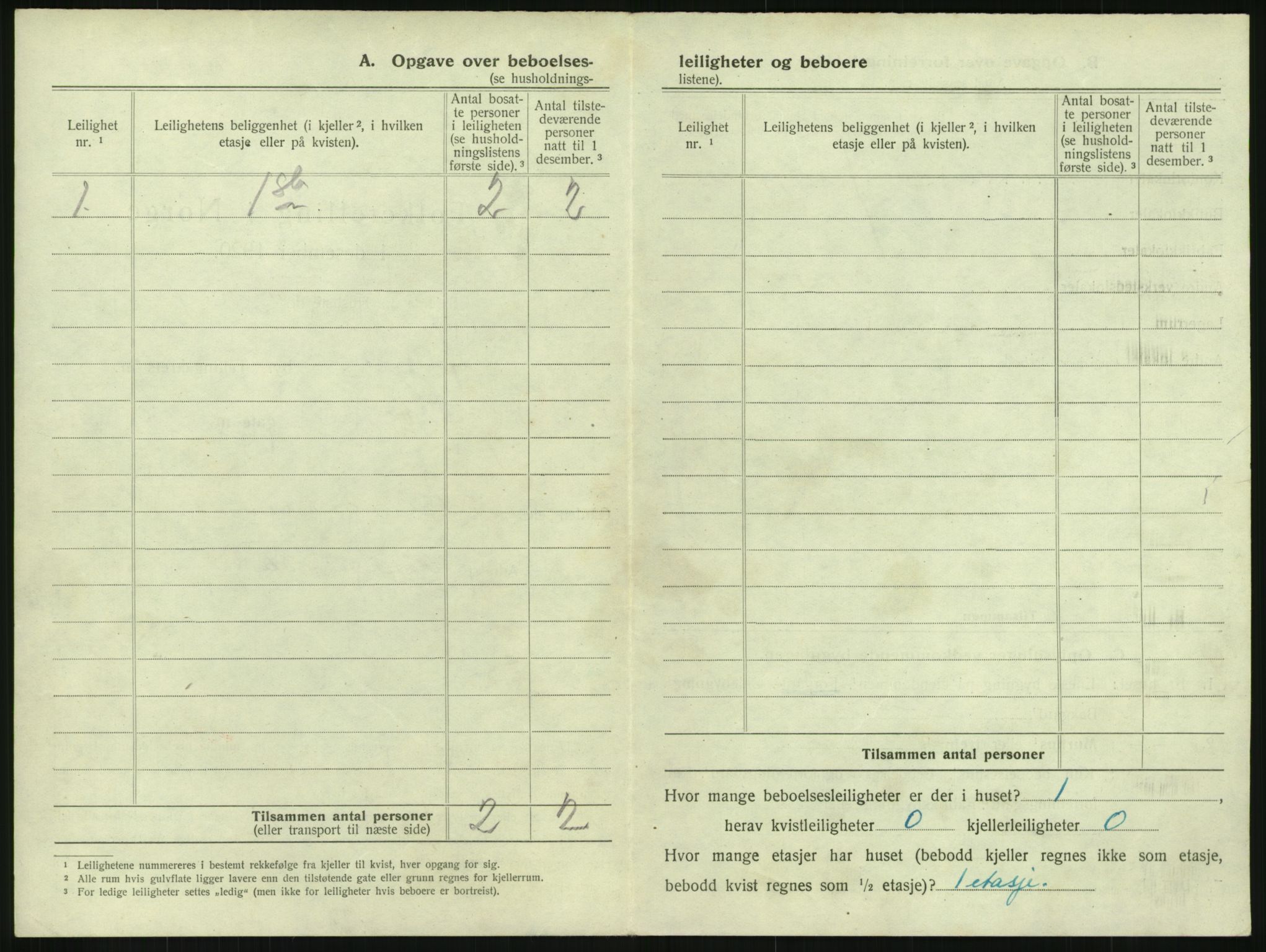 SAKO, 1920 census for Horten, 1920, p. 744