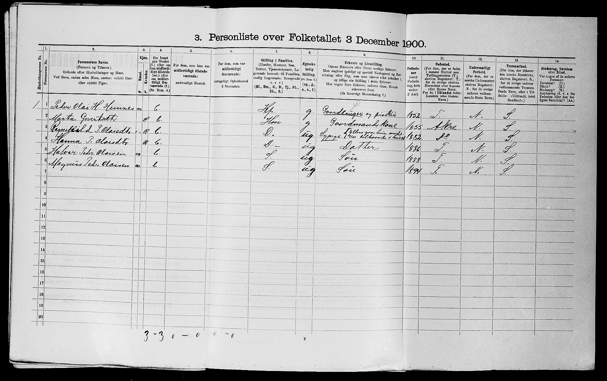 SAST, 1900 census for Skudenes, 1900, p. 758