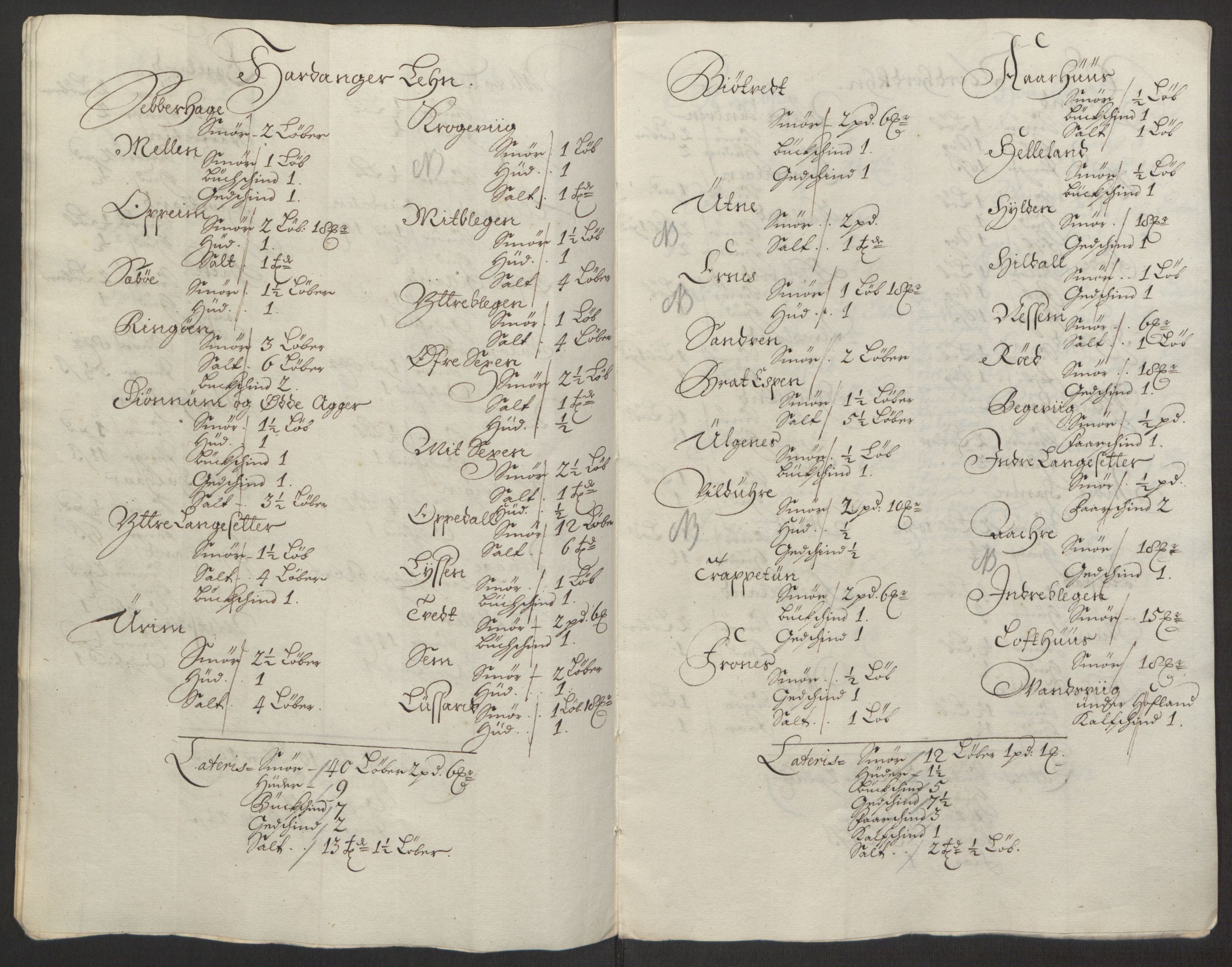 Rentekammeret inntil 1814, Reviderte regnskaper, Fogderegnskap, AV/RA-EA-4092/R50/L3159: Fogderegnskap Lyse kloster, 1691-1709, p. 161