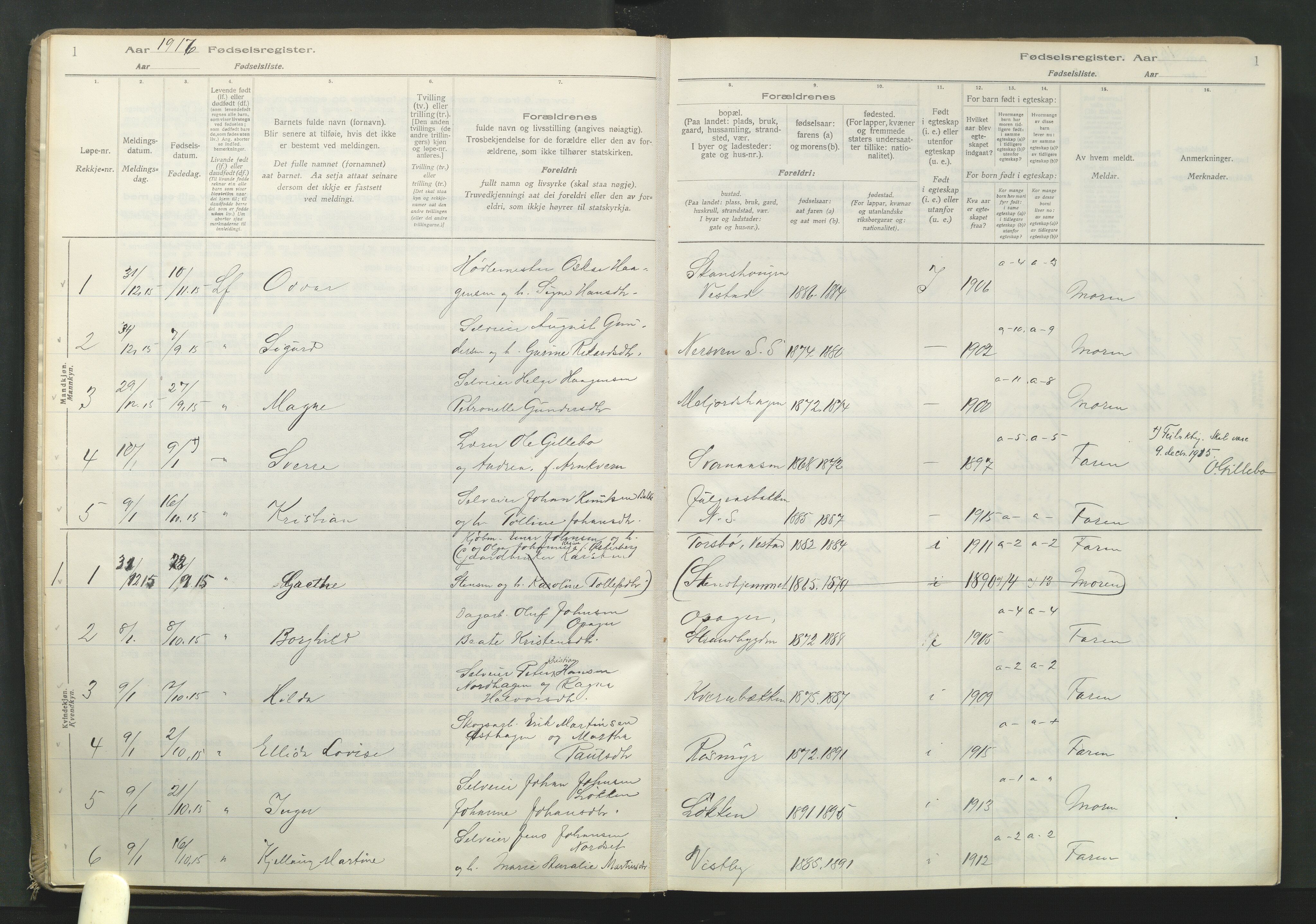 Elverum prestekontor, AV/SAH-PREST-044/I/Id/L0001: Birth register no. 1, 1916-1921