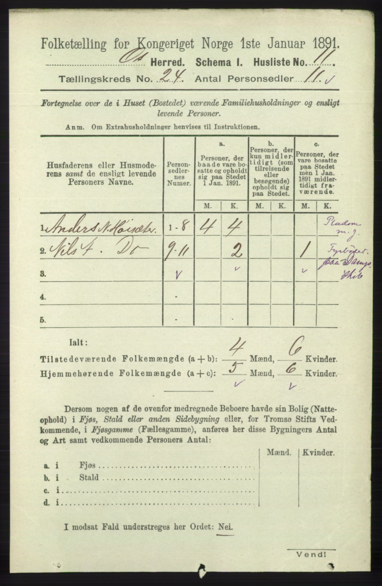 RA, 1891 census for 1243 Os, 1891, p. 5198