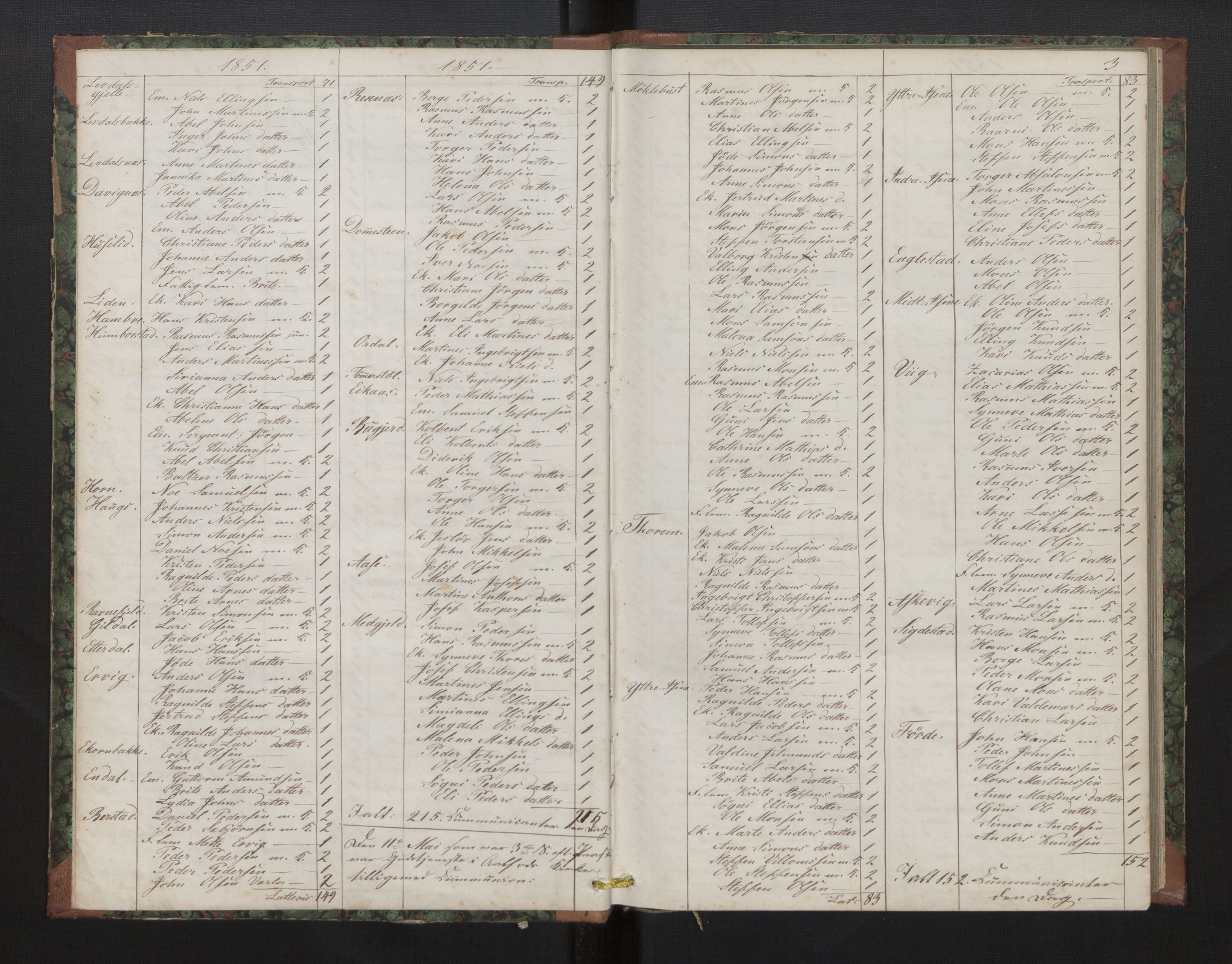 Davik sokneprestembete, AV/SAB-A-79701/H/Hb/Hba/L0002: Communicants register no. 2, 1851-1862, p. 3