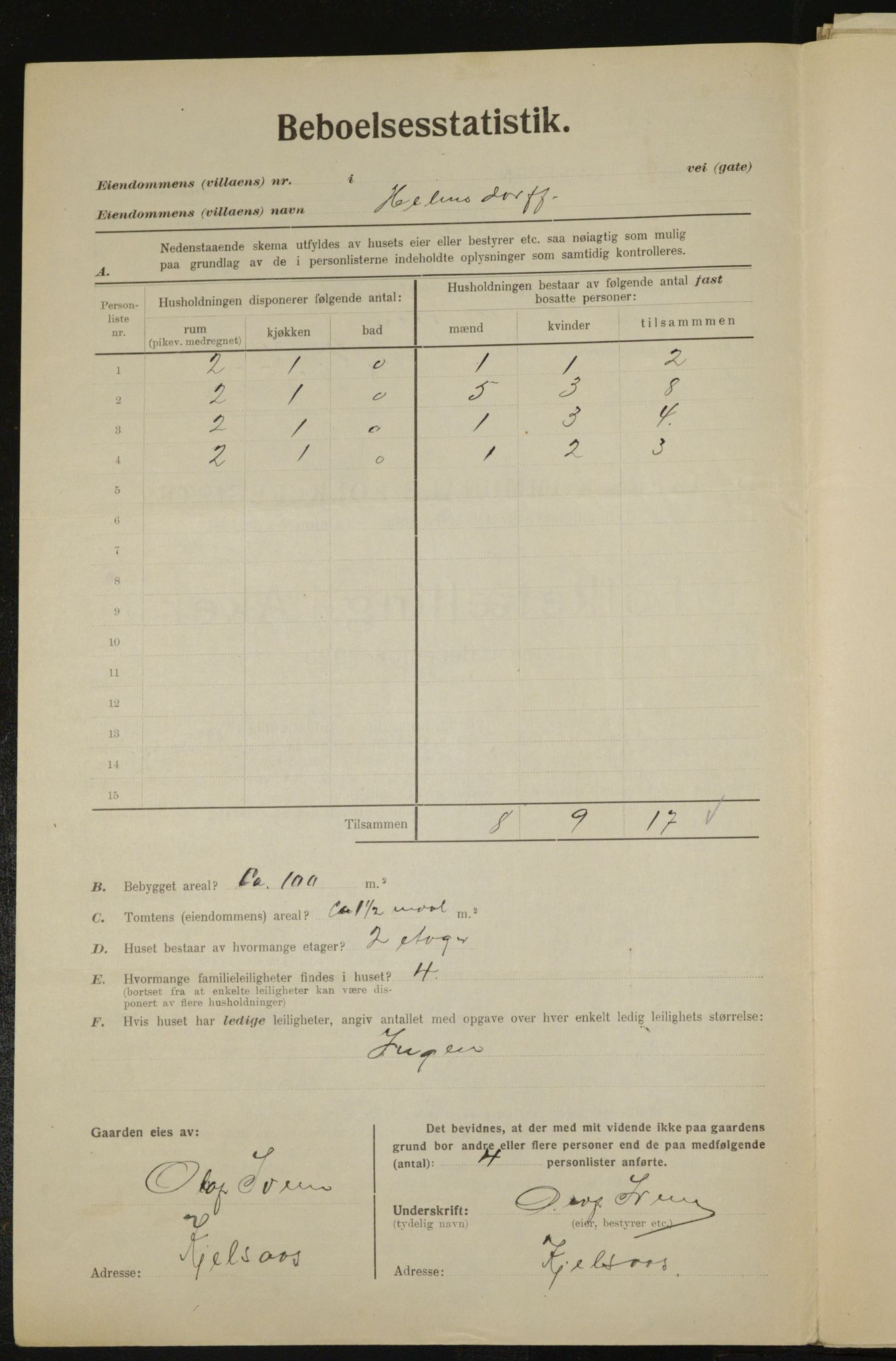 , Municipal Census 1923 for Aker, 1923, p. 11871