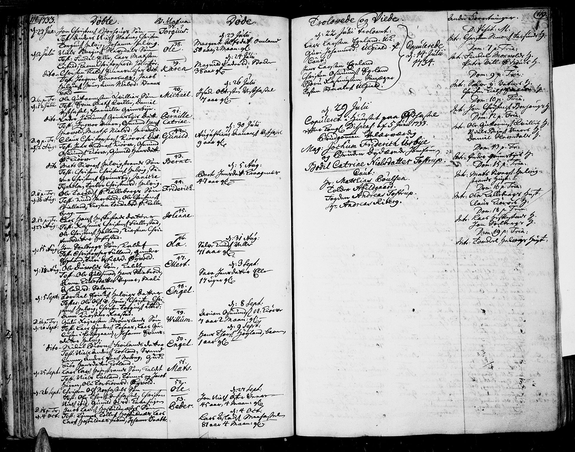 Lista sokneprestkontor, AV/SAK-1111-0027/F/Fa/L0002: Parish register (official) no. A 2 /1, 1726-1742, p. 118-119