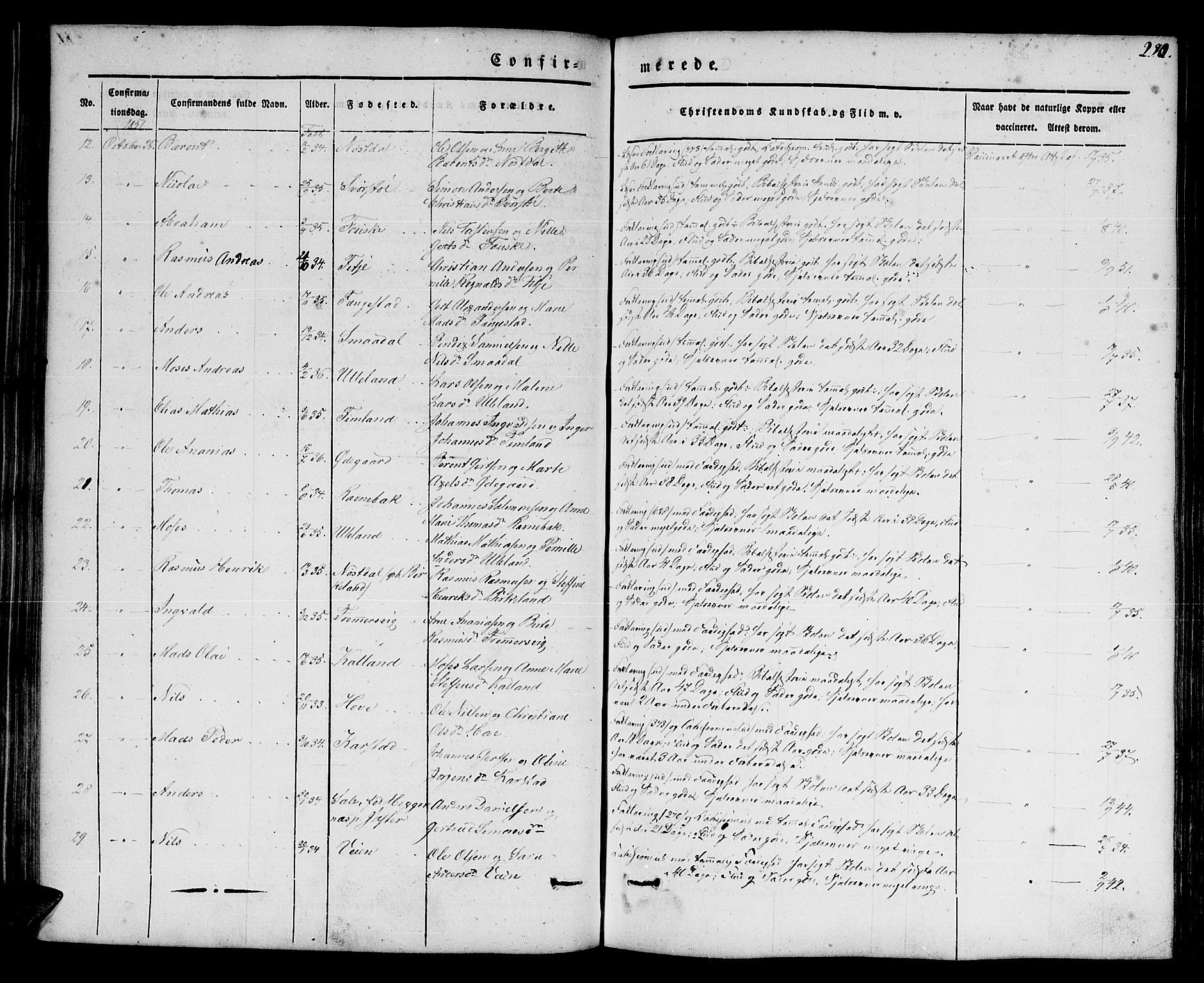 Førde sokneprestembete, AV/SAB-A-79901/H/Haa/Haaa/L0007: Parish register (official) no. A 7, 1843-1860, p. 290