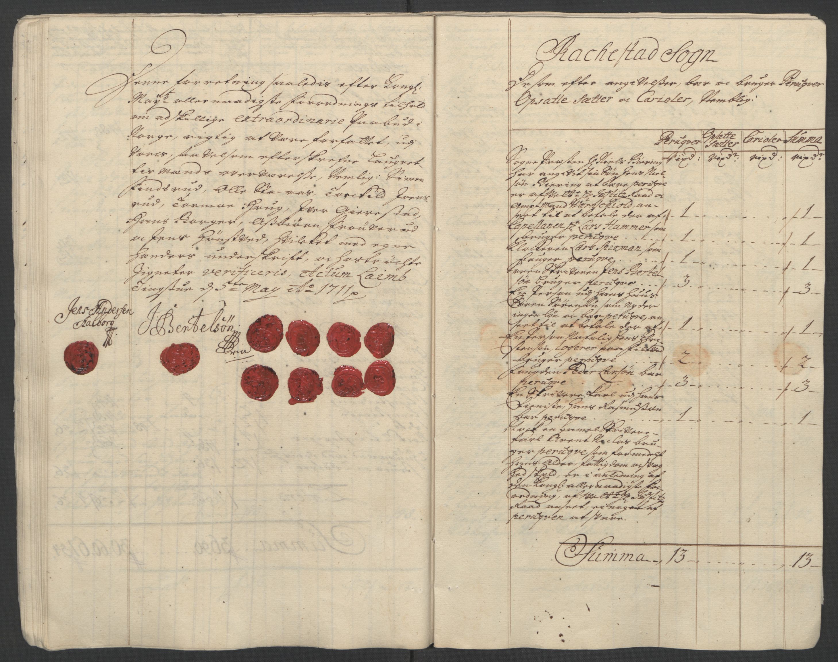 Rentekammeret inntil 1814, Reviderte regnskaper, Fogderegnskap, AV/RA-EA-4092/R07/L0304: Fogderegnskap Rakkestad, Heggen og Frøland, 1711, p. 26