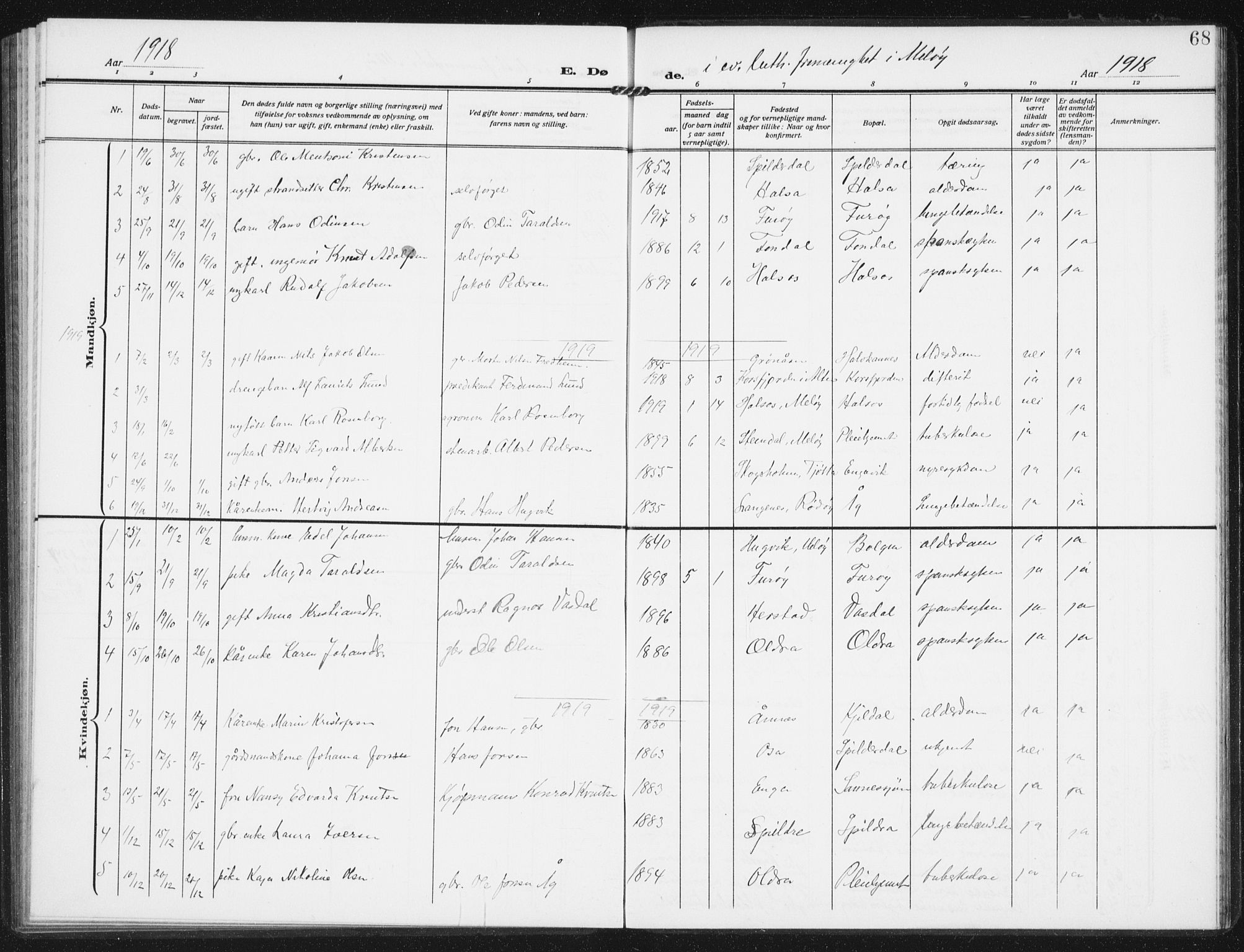 Ministerialprotokoller, klokkerbøker og fødselsregistre - Nordland, AV/SAT-A-1459/843/L0629: Parish register (official) no. 843A04, 1907-1925, p. 68