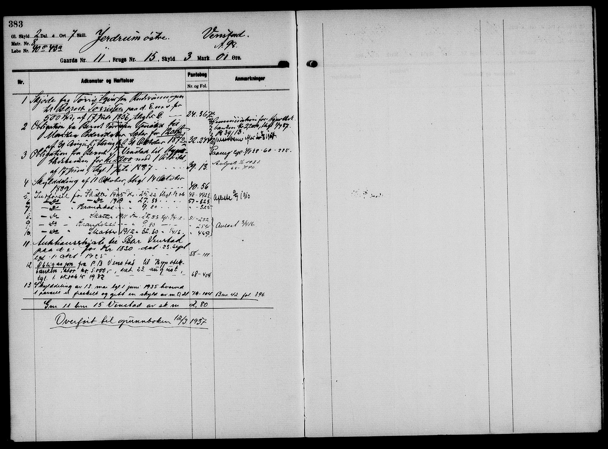 Solør tingrett, AV/SAH-TING-008/H/Ha/Hak/L0001: Mortgage register no. I, 1900-1935, p. 383