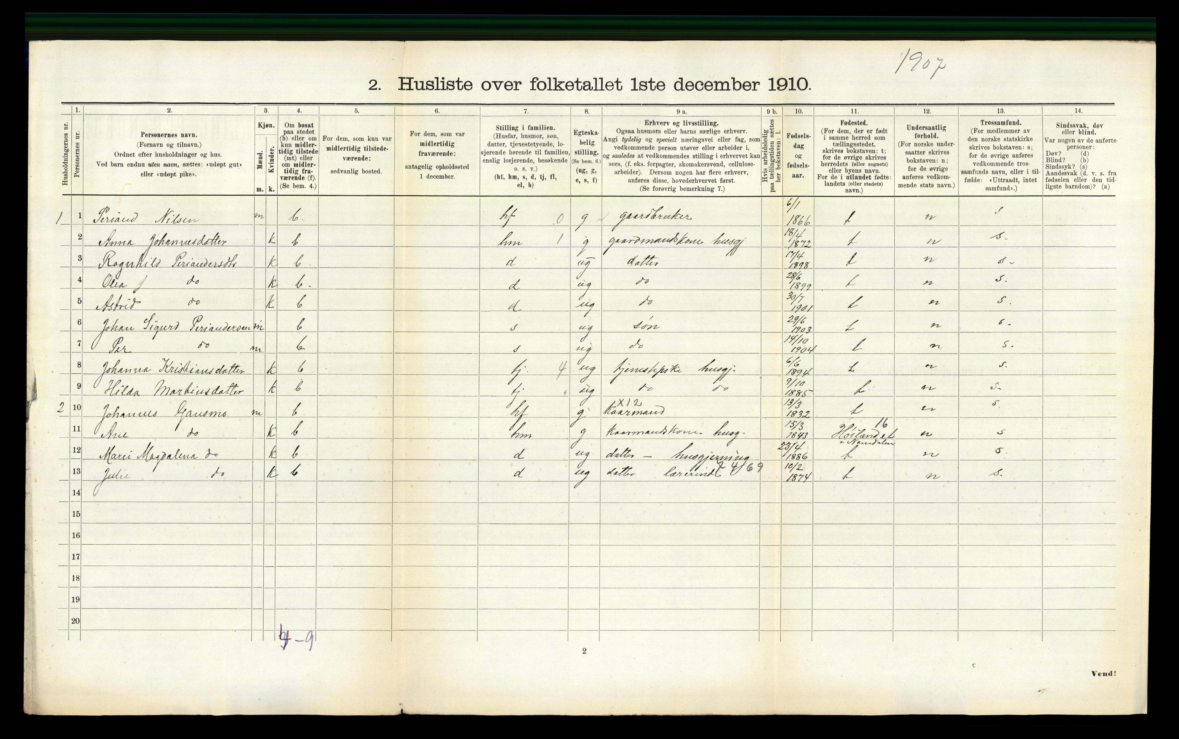 RA, 1910 census for Overhalla, 1910, p. 810