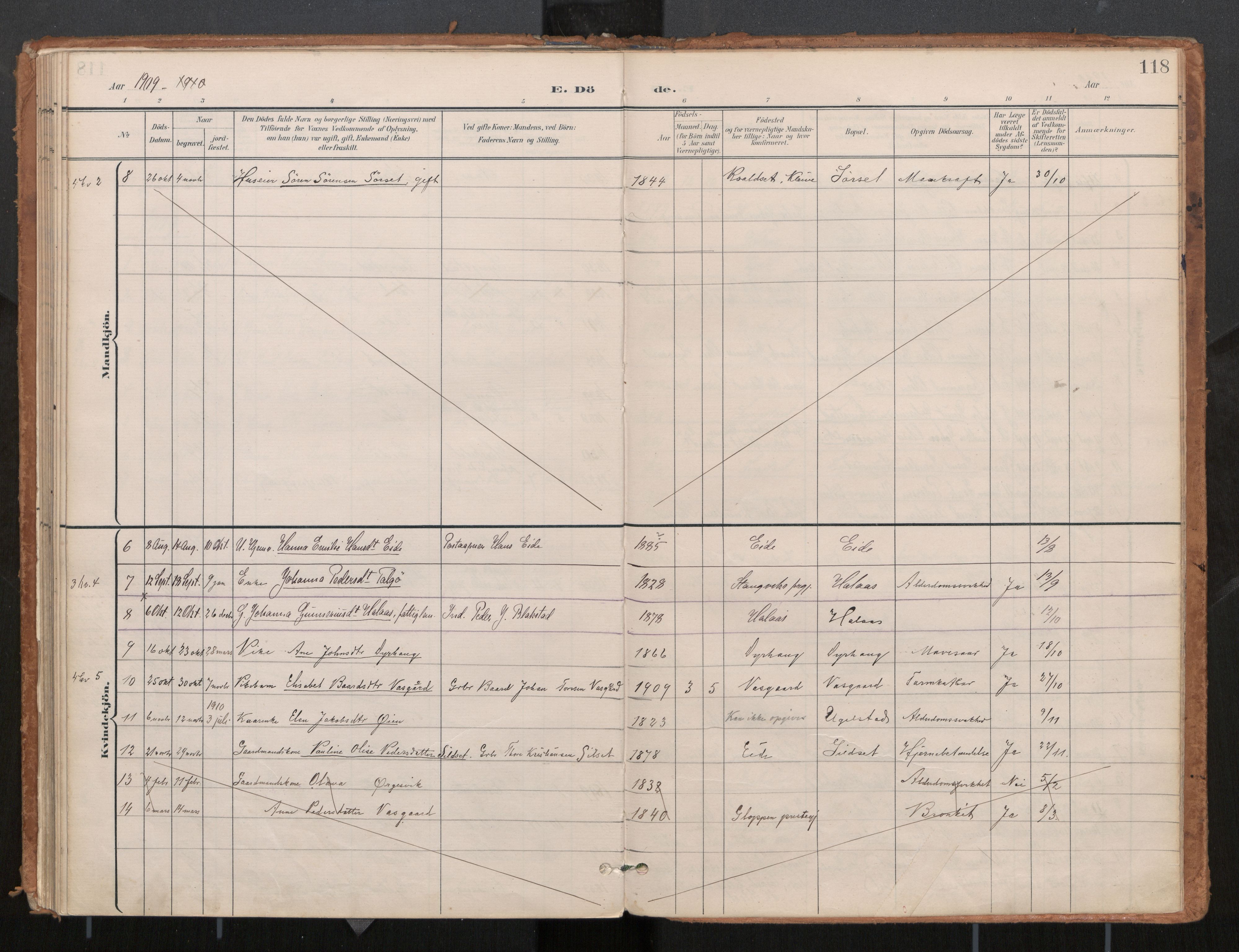 Ministerialprotokoller, klokkerbøker og fødselsregistre - Møre og Romsdal, AV/SAT-A-1454/571/L0836a: Parish register (official) no. 571A02, 1898-1910, p. 118