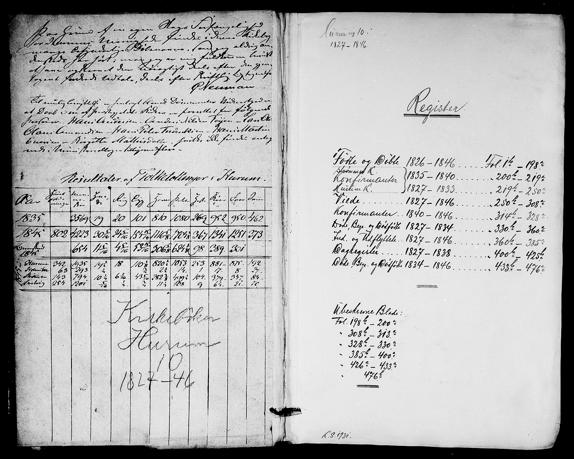 Hurum kirkebøker, SAKO/A-229/F/Fa/L0010: Parish register (official) no. 10, 1827-1846