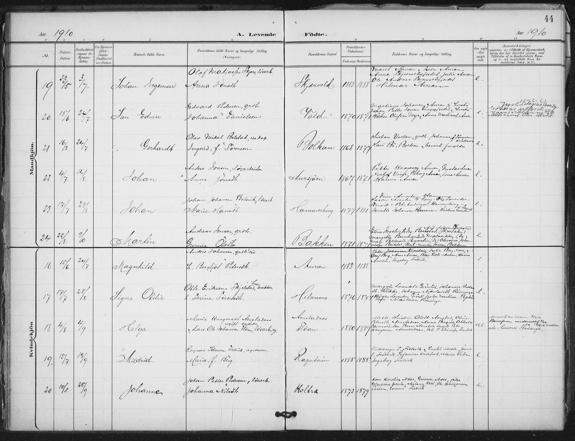 Ministerialprotokoller, klokkerbøker og fødselsregistre - Nord-Trøndelag, AV/SAT-A-1458/712/L0101: Parish register (official) no. 712A02, 1901-1916, p. 44