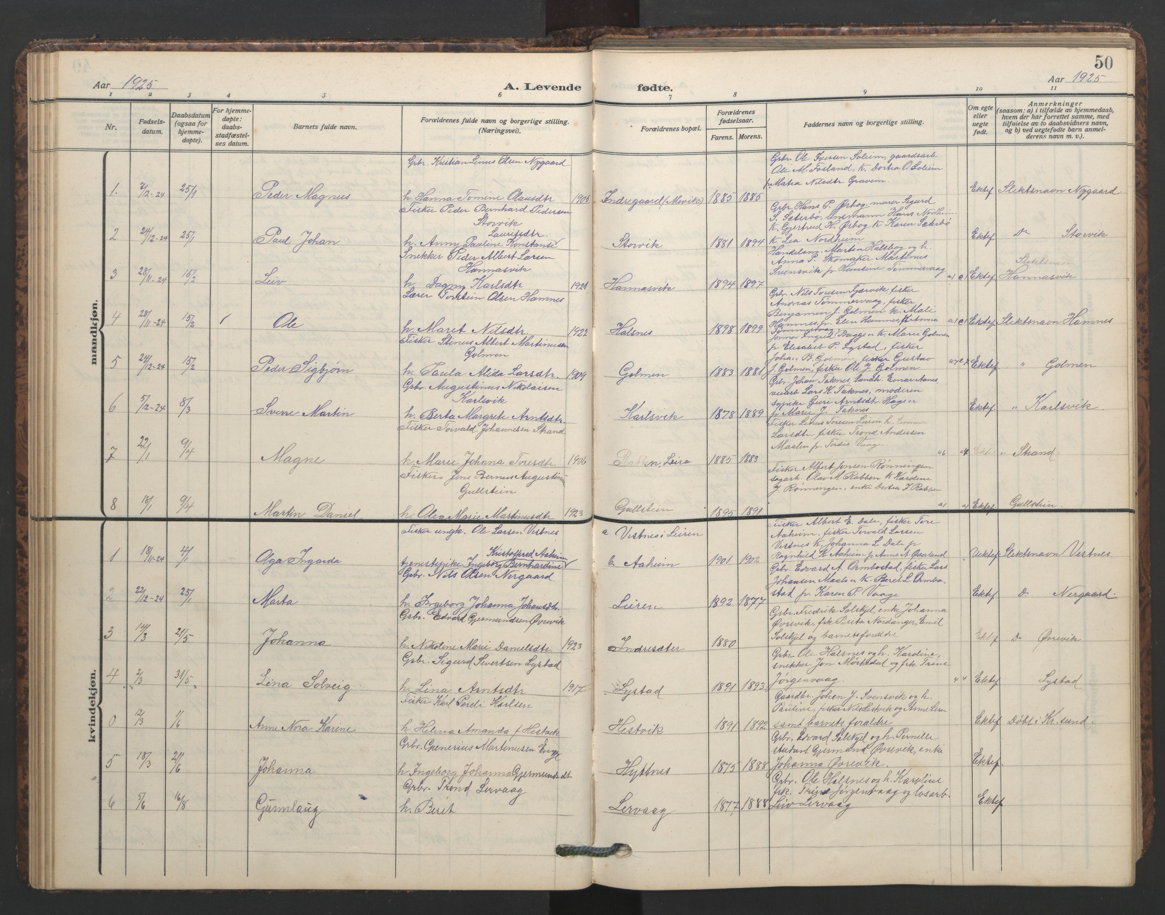 Ministerialprotokoller, klokkerbøker og fødselsregistre - Møre og Romsdal, AV/SAT-A-1454/577/L0897: Parish register (copy) no. 577C01, 1909-1946, p. 50