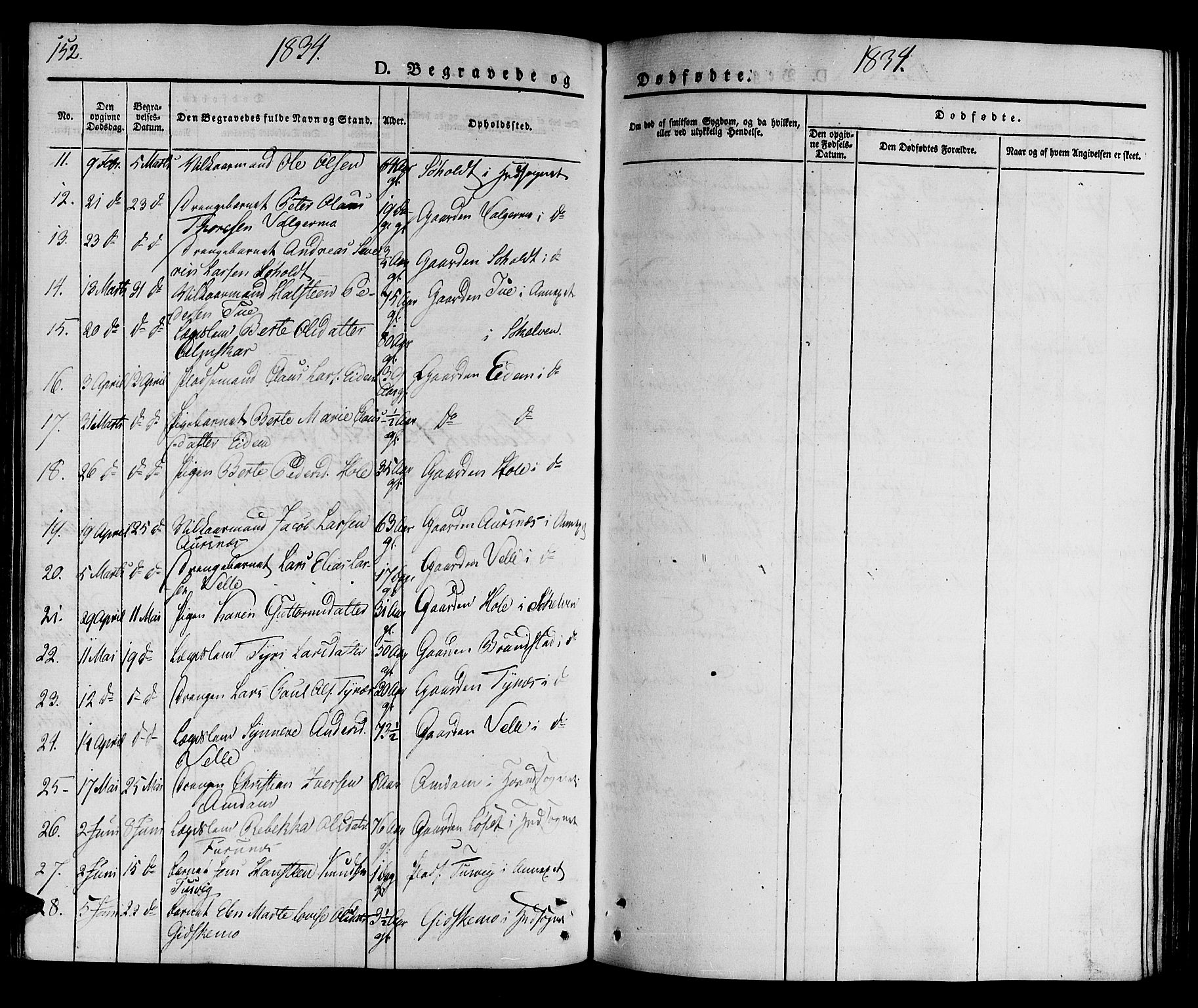 Ministerialprotokoller, klokkerbøker og fødselsregistre - Møre og Romsdal, SAT/A-1454/522/L0311: Parish register (official) no. 522A06, 1832-1842, p. 152