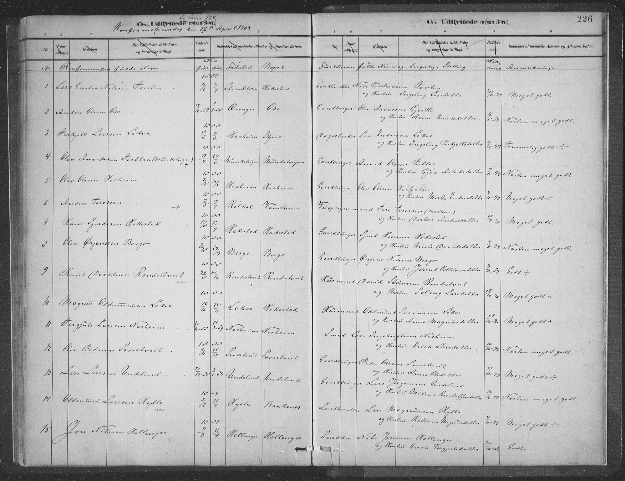 Ulvik sokneprestembete, AV/SAB-A-78801/H/Hab: Parish register (copy) no. A 3, 1883-1908, p. 226