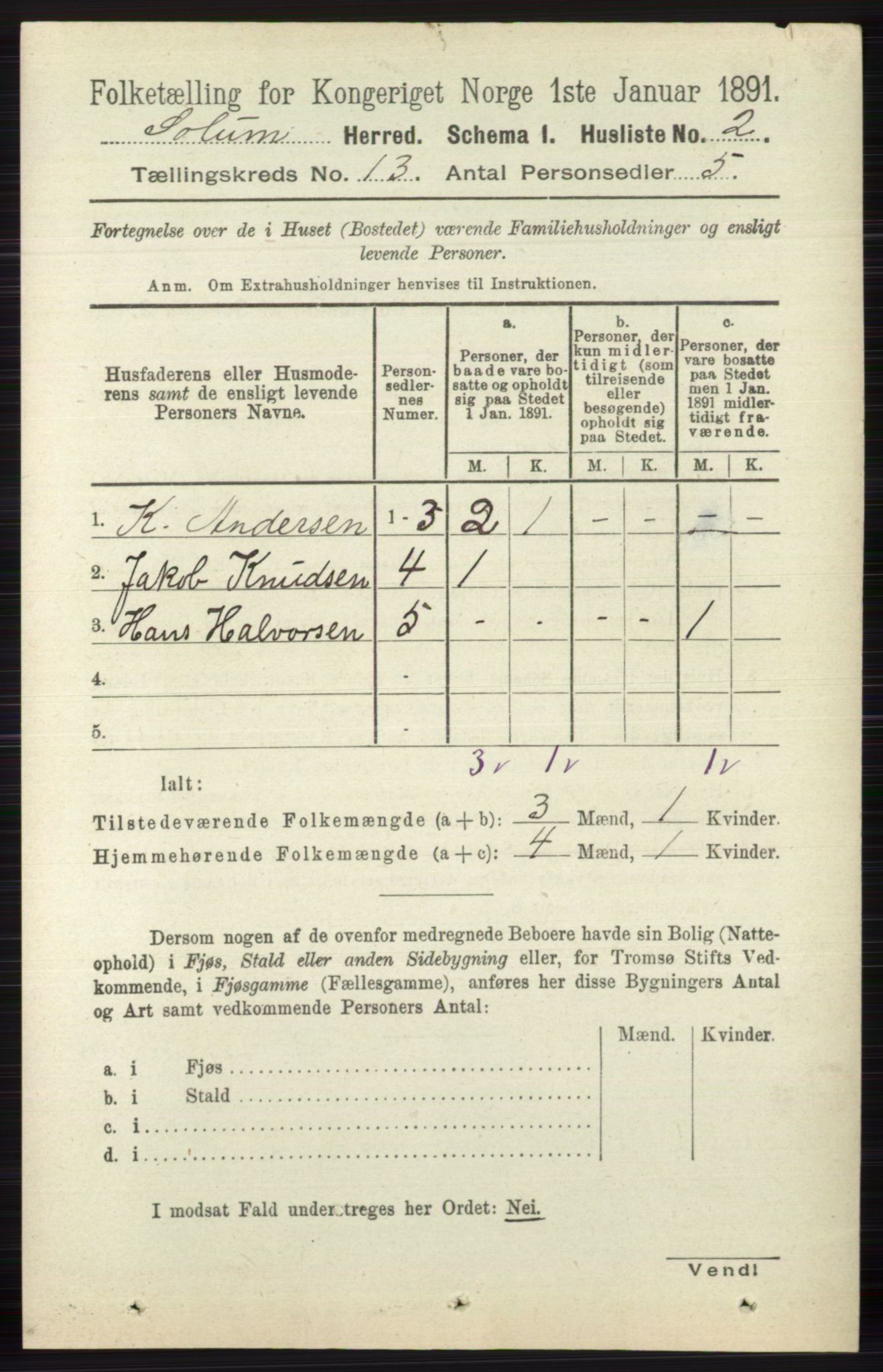 RA, 1891 census for 0818 Solum, 1891, p. 6004