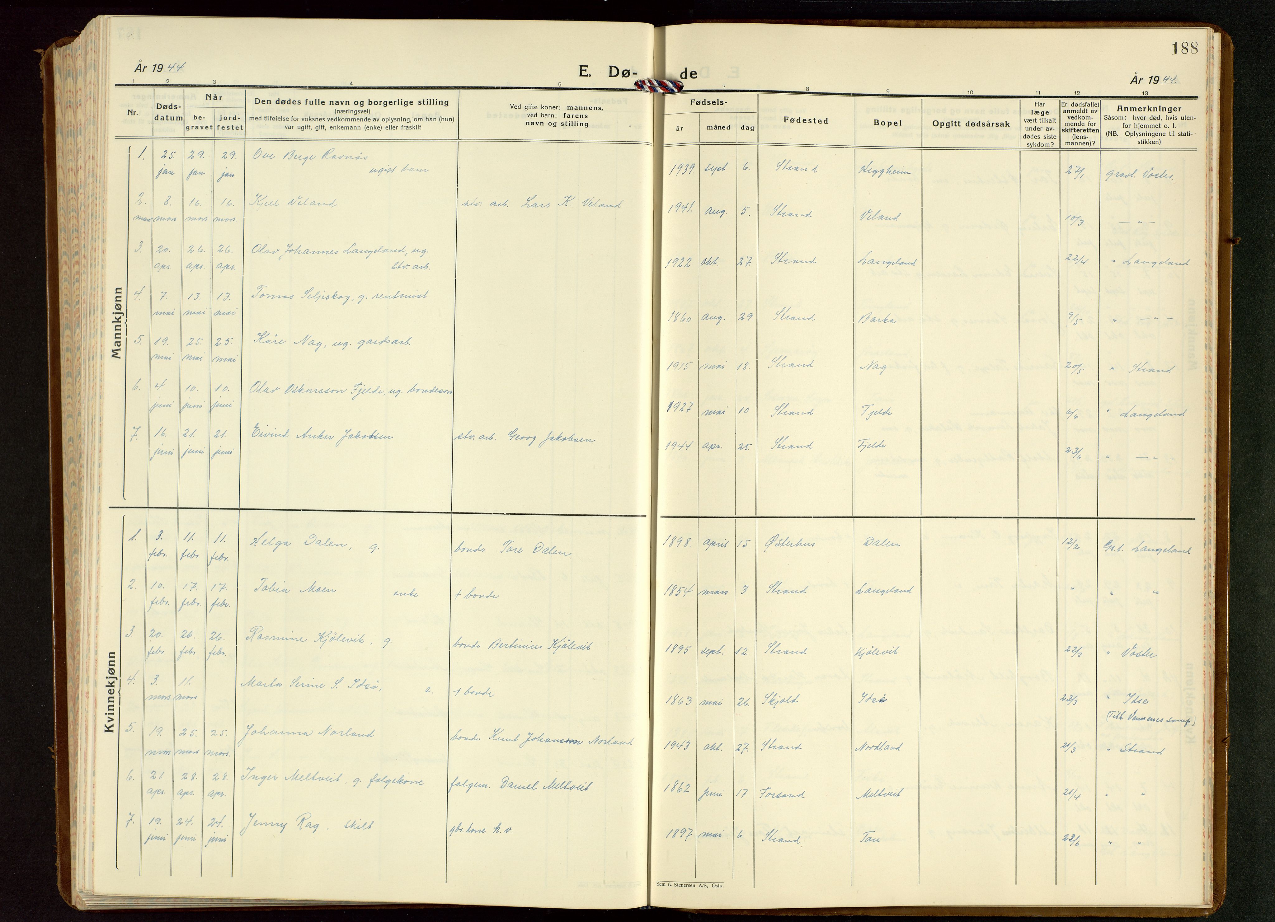 Strand sokneprestkontor, SAST/A-101828/H/Ha/Hab/L0006: Parish register (copy) no. B 6, 1933-1950, p. 188