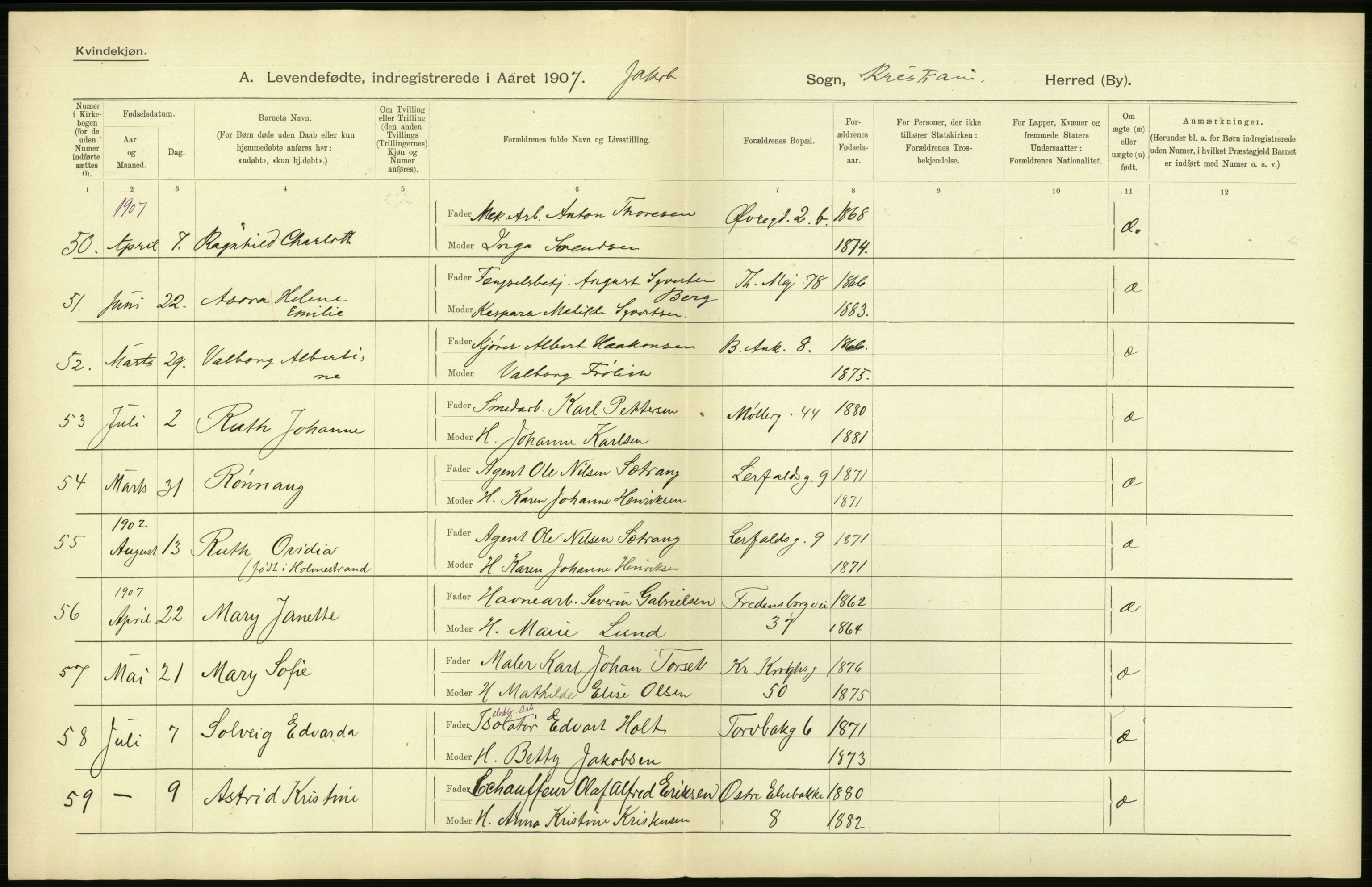 Statistisk sentralbyrå, Sosiodemografiske emner, Befolkning, AV/RA-S-2228/D/Df/Dfa/Dfae/L0007: Kristiania: Levendefødte menn og kvinner., 1907, p. 404