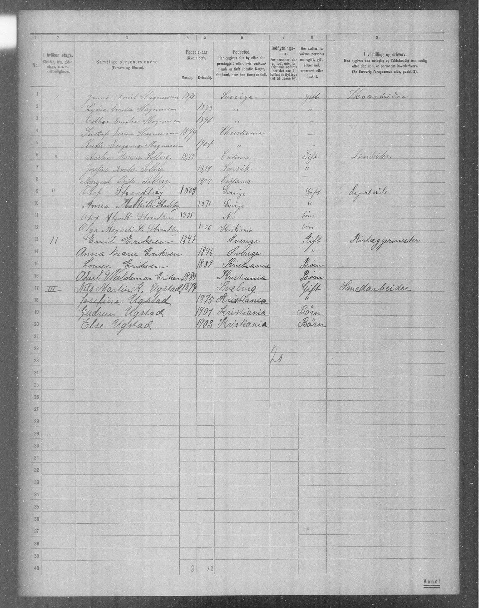 OBA, Municipal Census 1904 for Kristiania, 1904, p. 14518