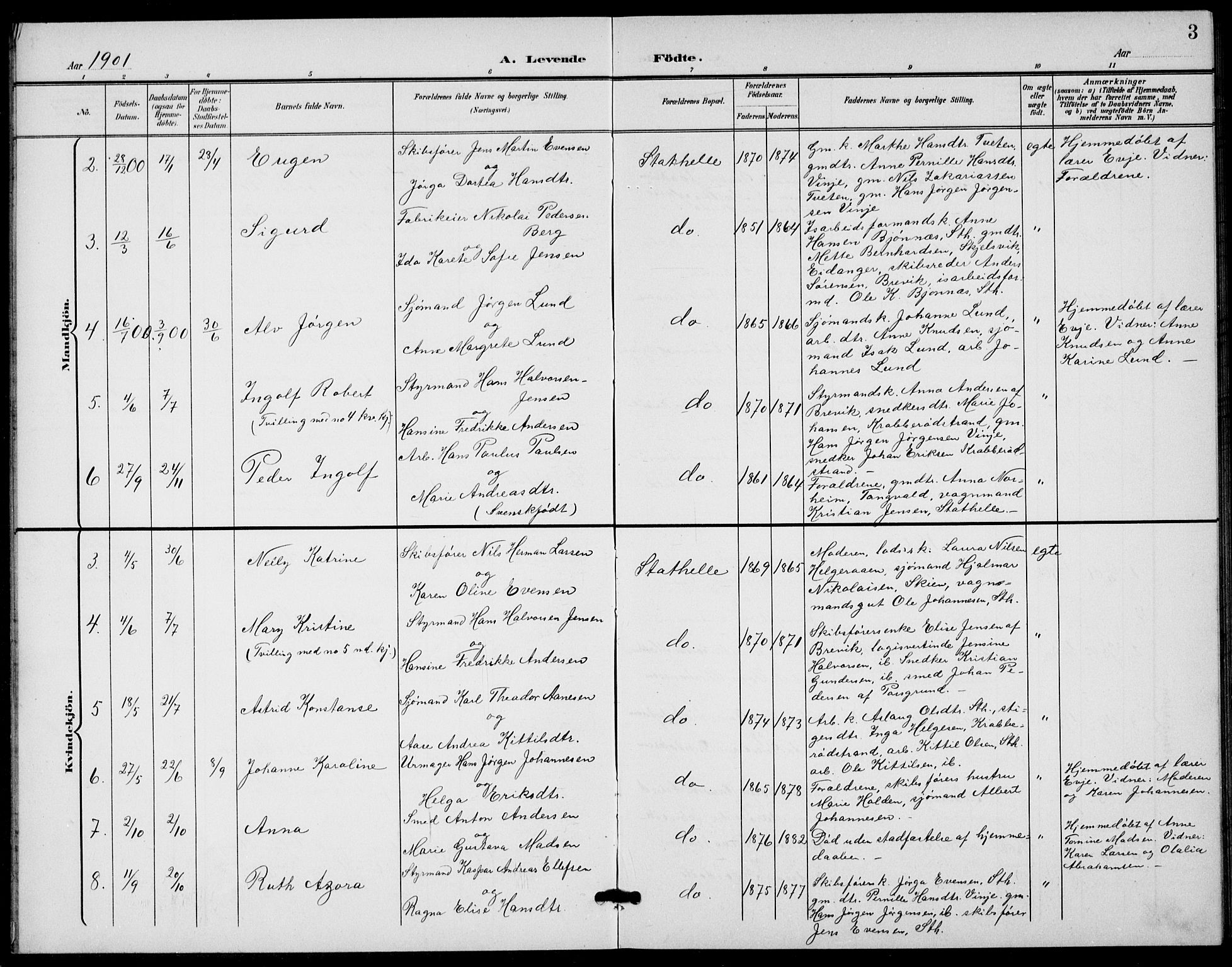 Bamble kirkebøker, AV/SAKO-A-253/G/Gb/L0002: Parish register (copy) no. II 2, 1900-1925, p. 3