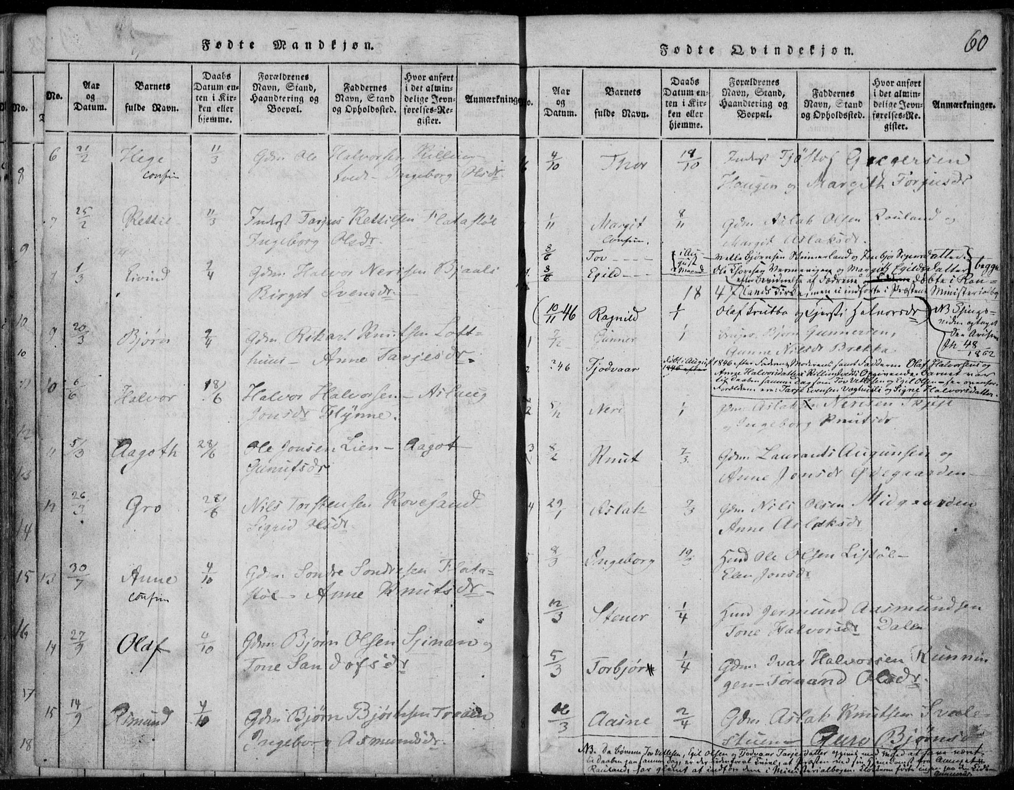 Rauland kirkebøker, AV/SAKO-A-292/F/Fa/L0001: Parish register (official) no. I 1, 1814-1859, p. 60