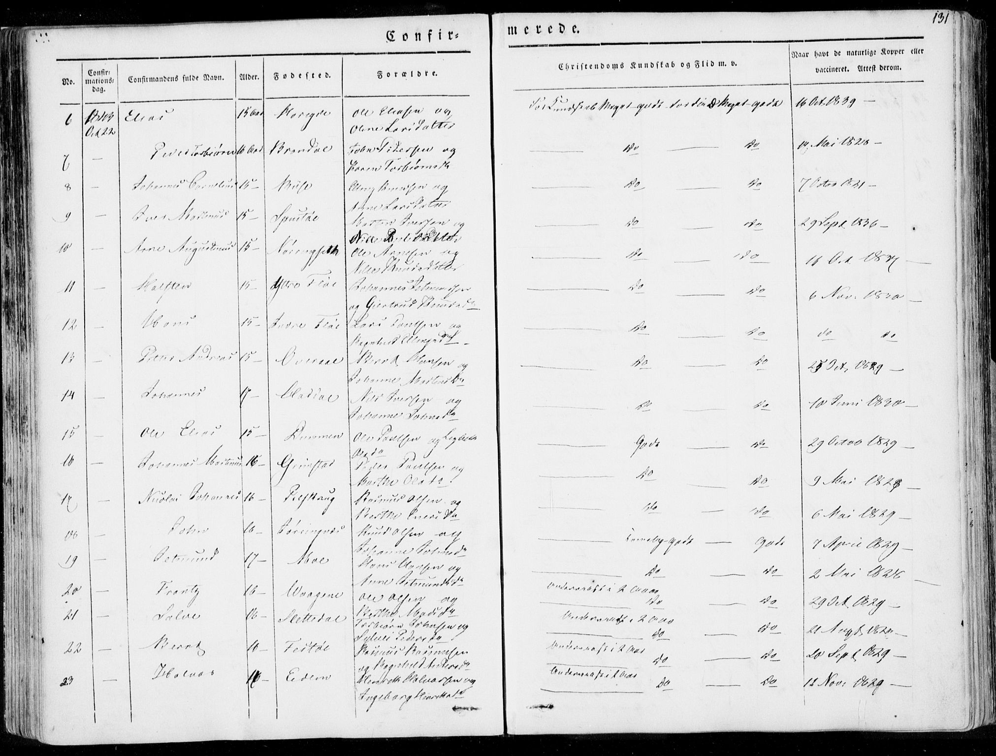 Ministerialprotokoller, klokkerbøker og fødselsregistre - Møre og Romsdal, AV/SAT-A-1454/509/L0104: Parish register (official) no. 509A02, 1833-1847, p. 131