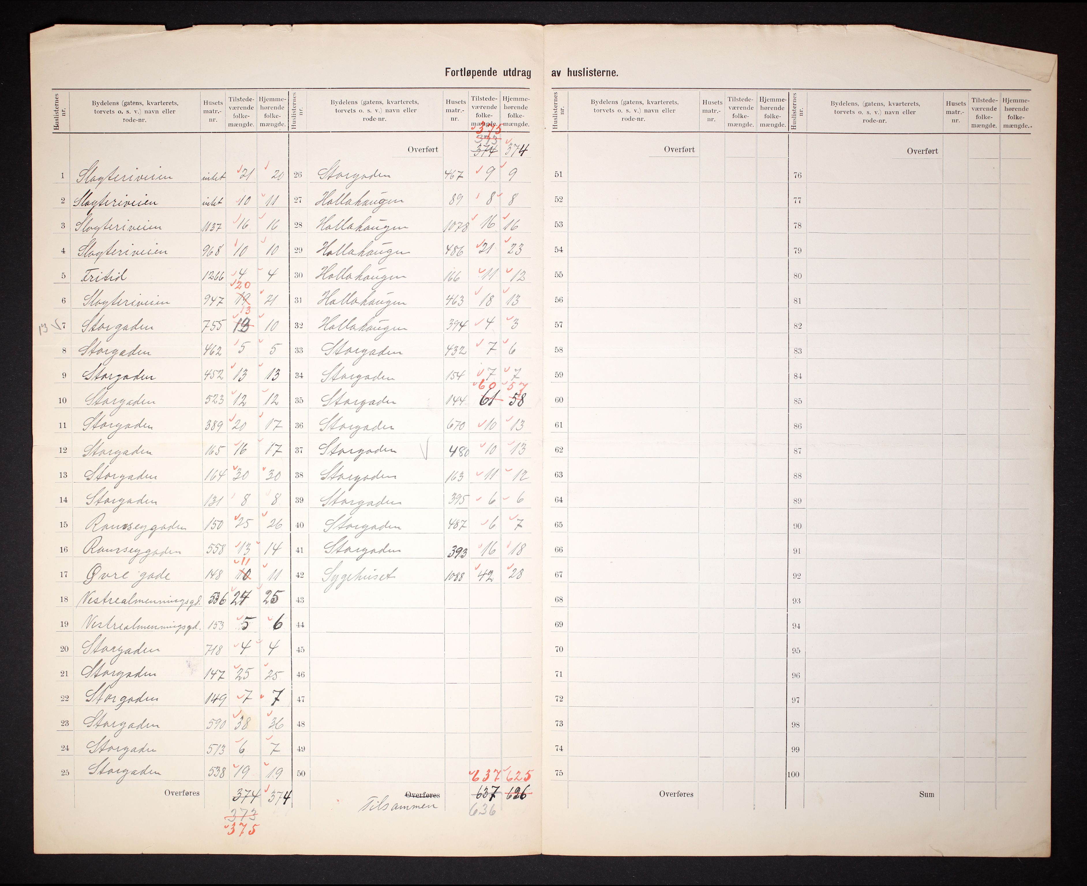 RA, 1910 census for Kristiansund, 1910, p. 6