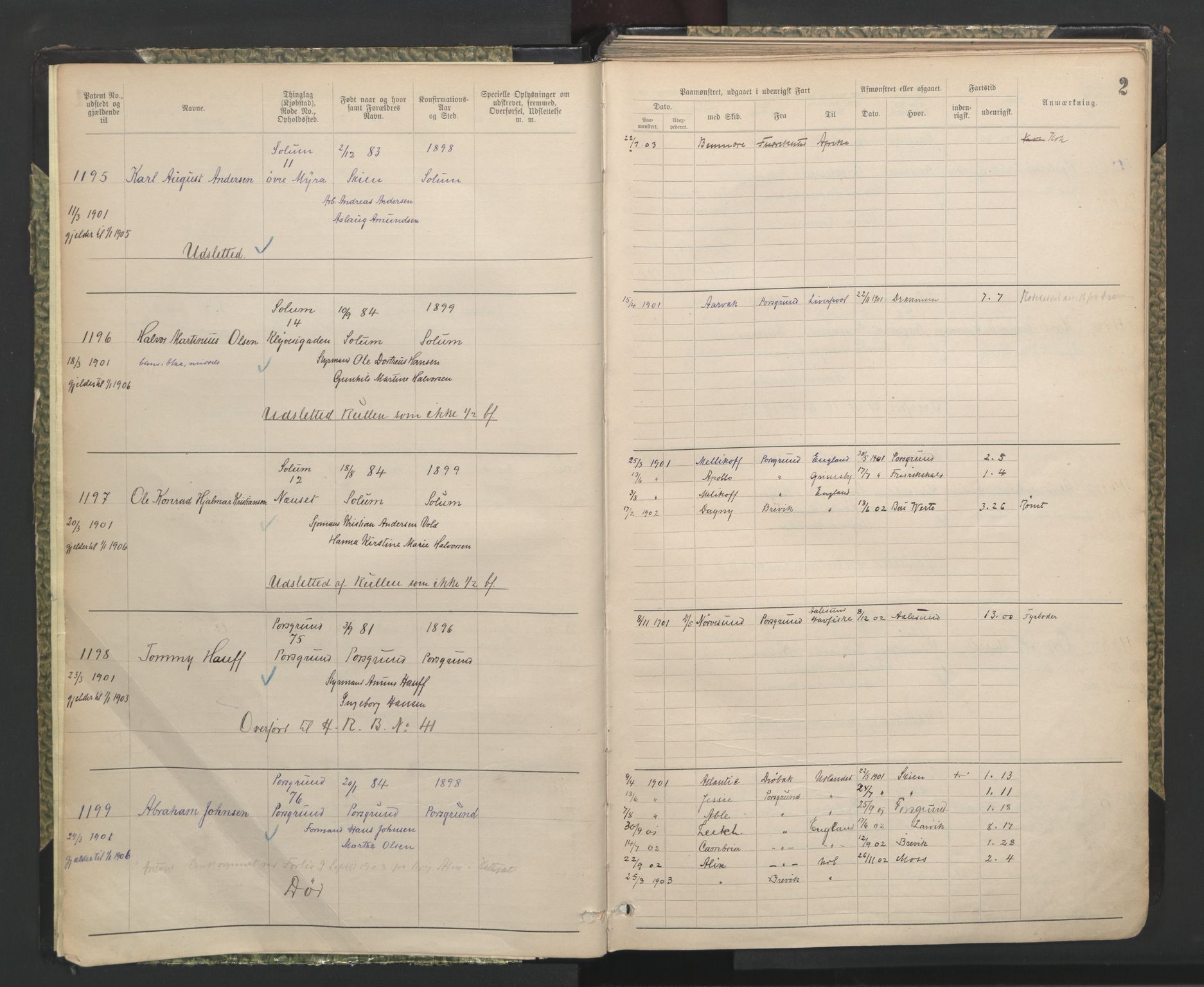 Porsgrunn innrulleringskontor, AV/SAKO-A-829/F/Fb/L0008: Annotasjonsrulle, 1901-1949, p. 2