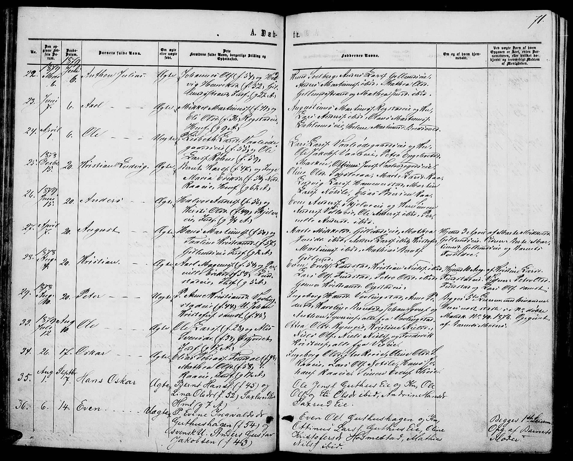 Stange prestekontor, AV/SAH-PREST-002/L/L0006: Parish register (copy) no. 6, 1864-1882, p. 71