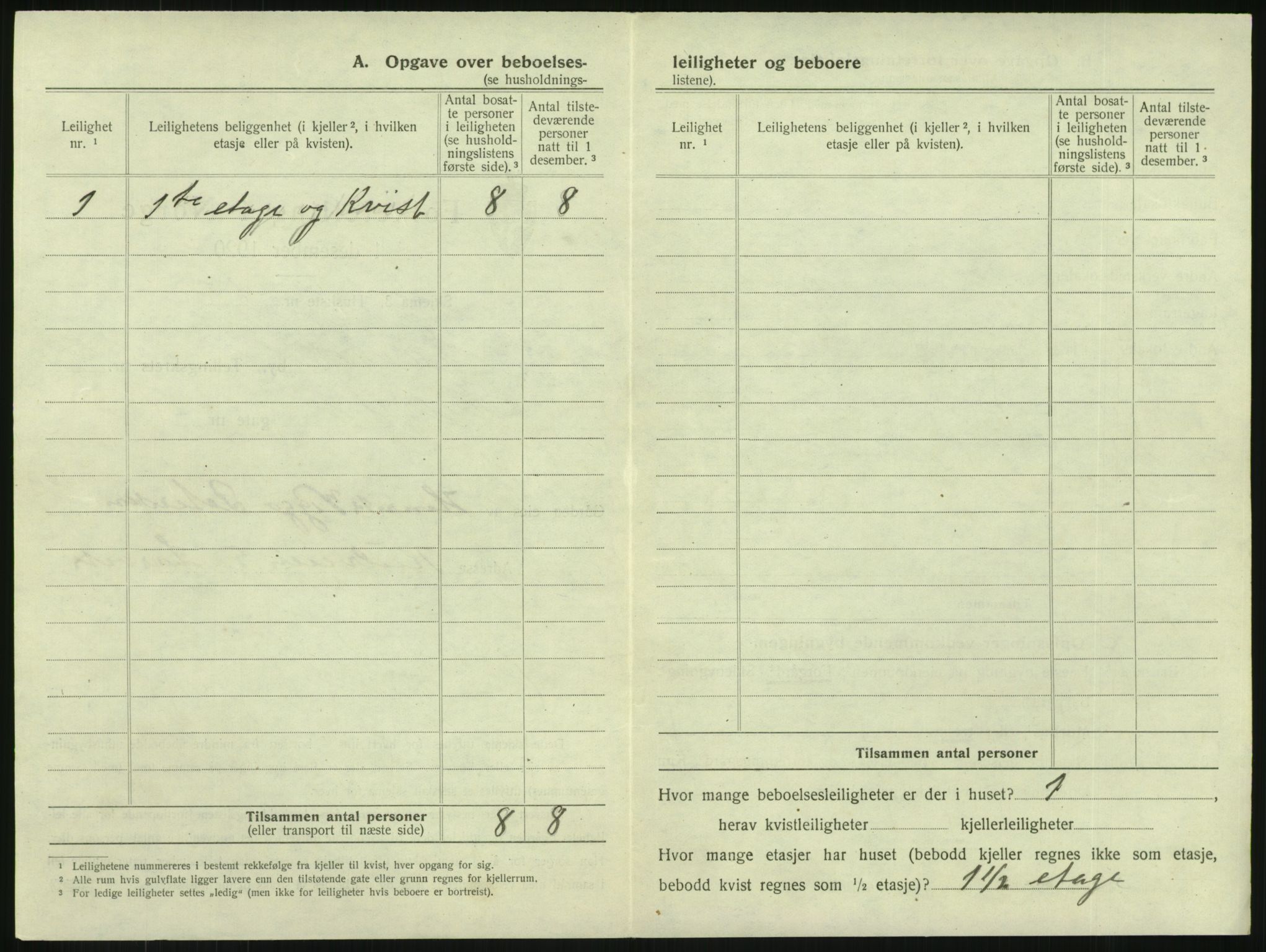 SAKO, 1920 census for Larvik, 1920, p. 585