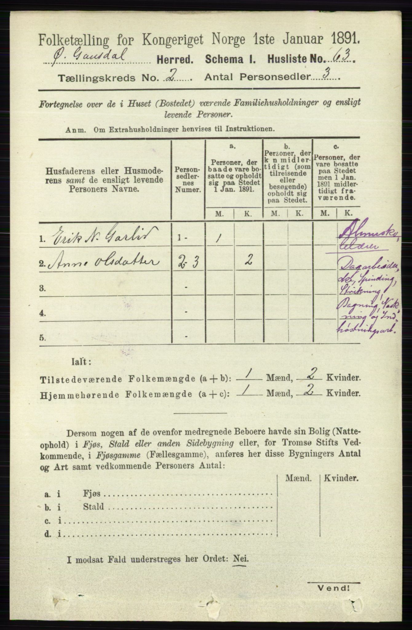 RA, 1891 census for 0522 Østre Gausdal, 1891, p. 1150