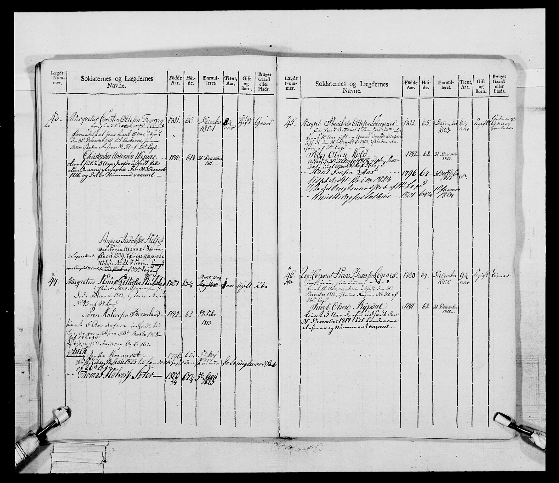 Generalitets- og kommissariatskollegiet, Det kongelige norske kommissariatskollegium, AV/RA-EA-5420/E/Eh/L0083b: 2. Trondheimske nasjonale infanteriregiment, 1810, p. 115