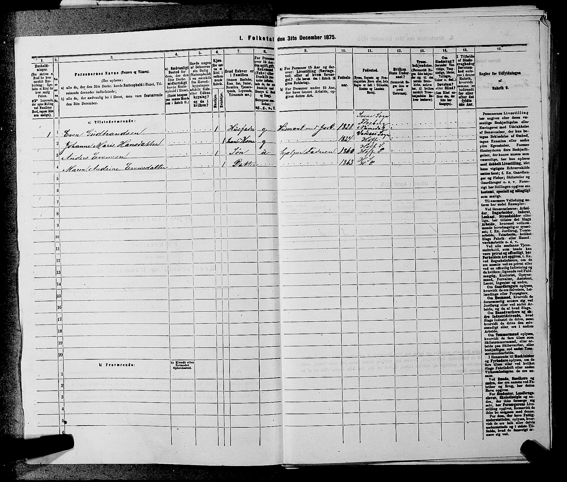 SAKO, 1875 census for 0714P Hof, 1875, p. 488