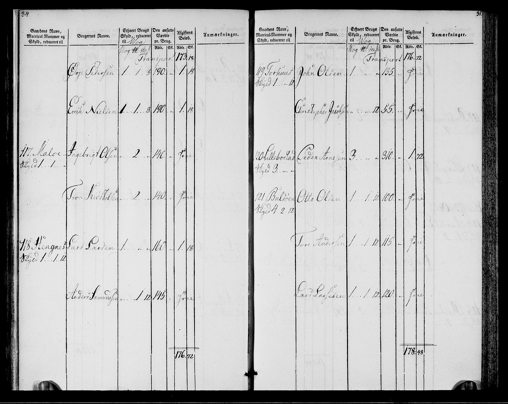 Rentekammeret inntil 1814, Realistisk ordnet avdeling, AV/RA-EA-4070/N/Ne/Nea/L0128: Romsdal fogderi. Oppebørselsregister, 1803-1804, p. 19