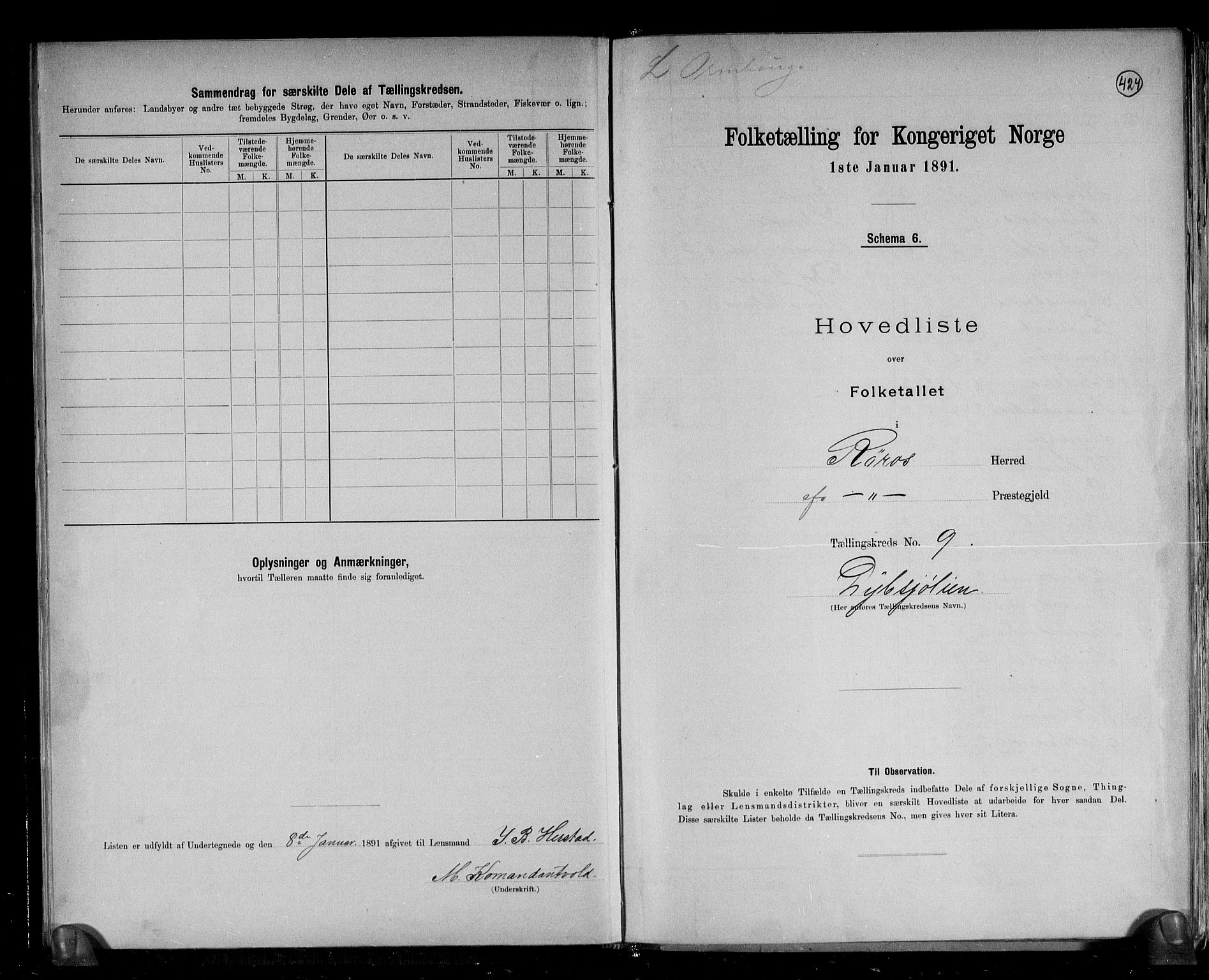 RA, 1891 census for 1640 Røros, 1891, p. 21