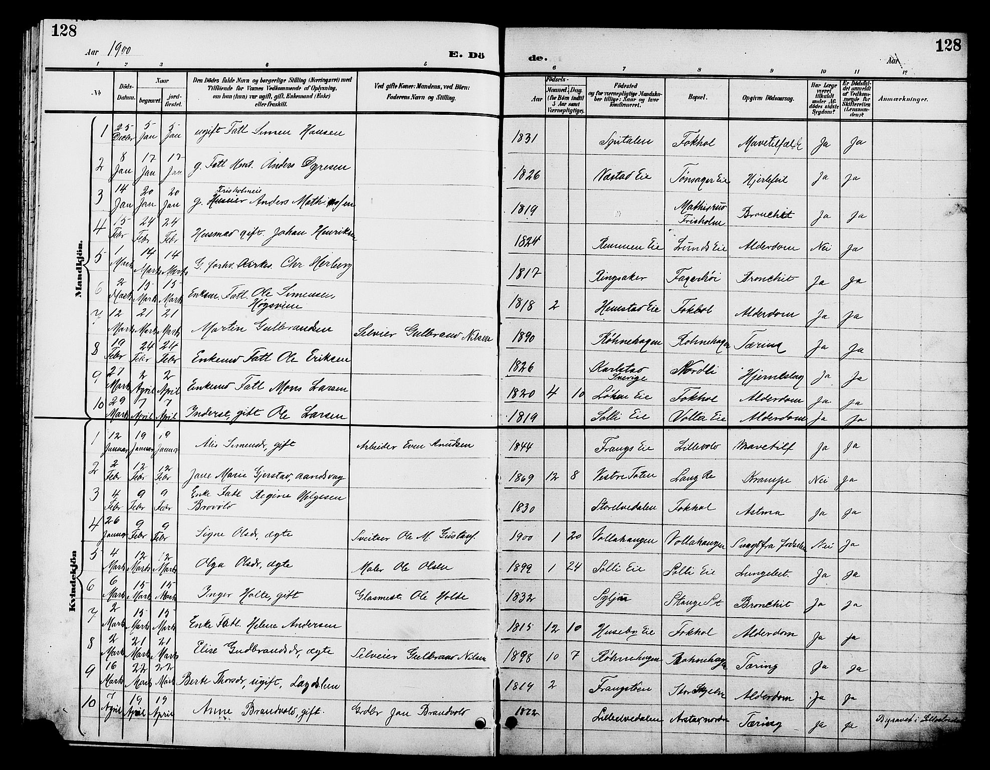 Stange prestekontor, SAH/PREST-002/L/L0012: Parish register (copy) no. 12, 1900-1908, p. 128