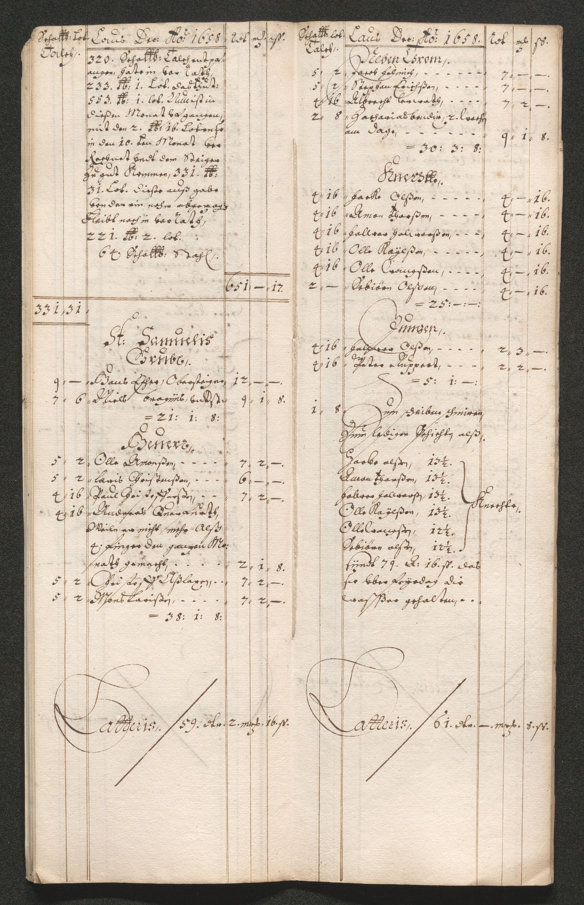 Kongsberg Sølvverk 1623-1816, AV/SAKO-EA-3135/001/D/Dc/Dcd/L0033: Utgiftsregnskap for gruver m.m. , 1658, p. 54